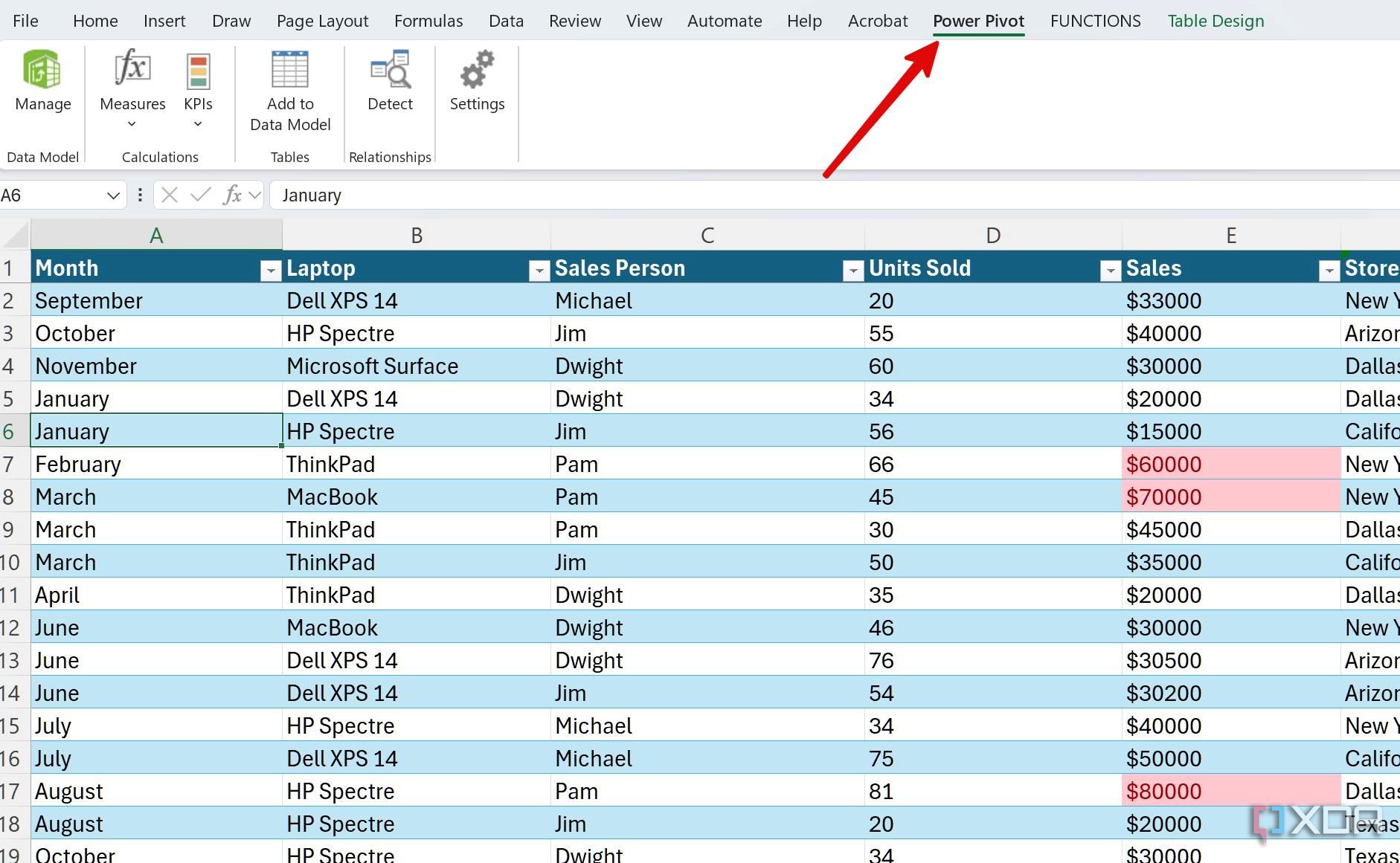 20 ways to use Excel's Power Pivot with big databases