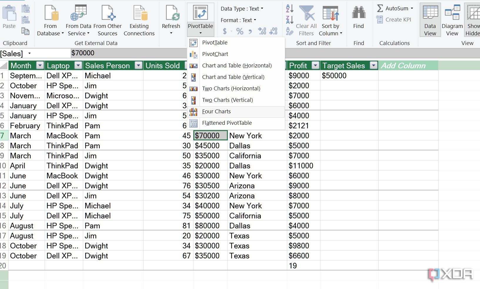 20 ways to use Excel's Power Pivot with big databases