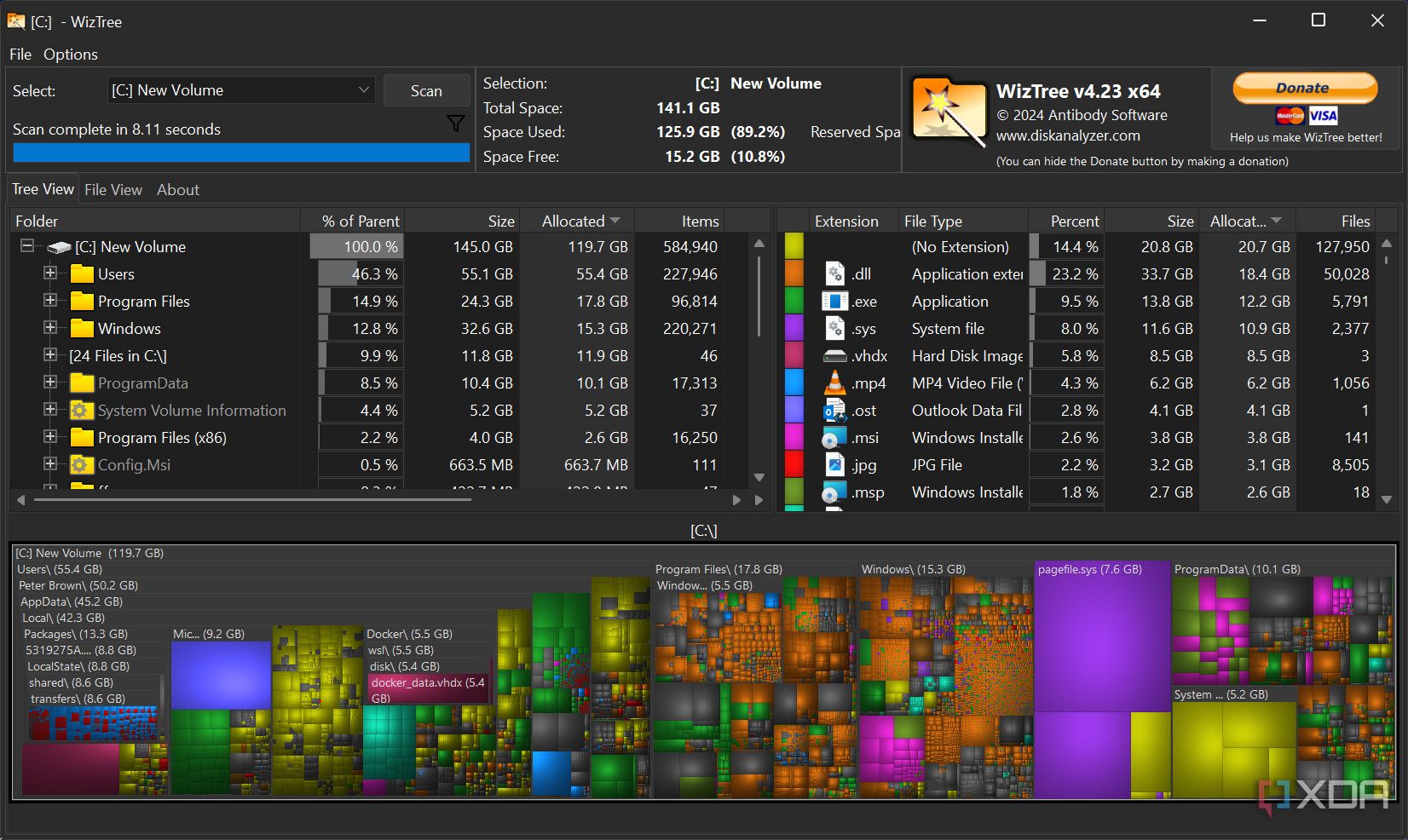 Unknown Windows tools