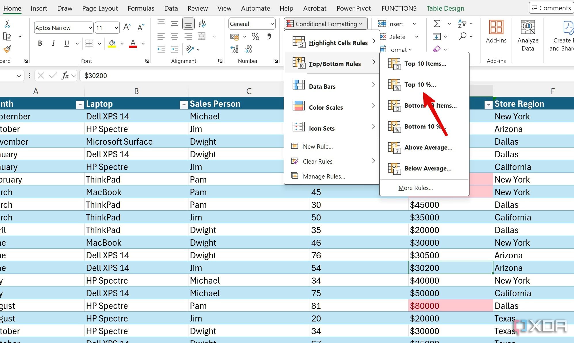 Usar formato condicional en Excel