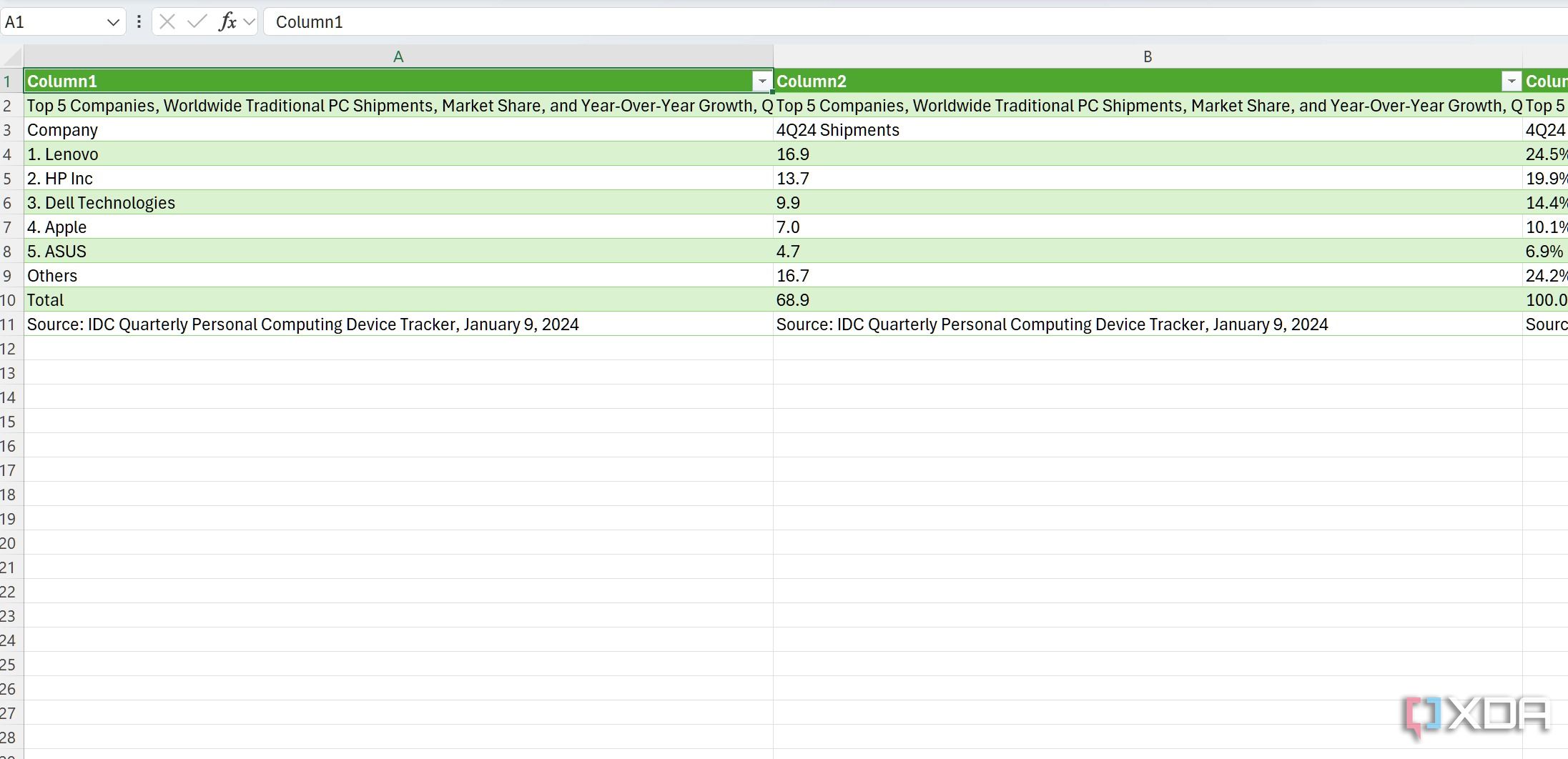 Comprobar tablas en Excel