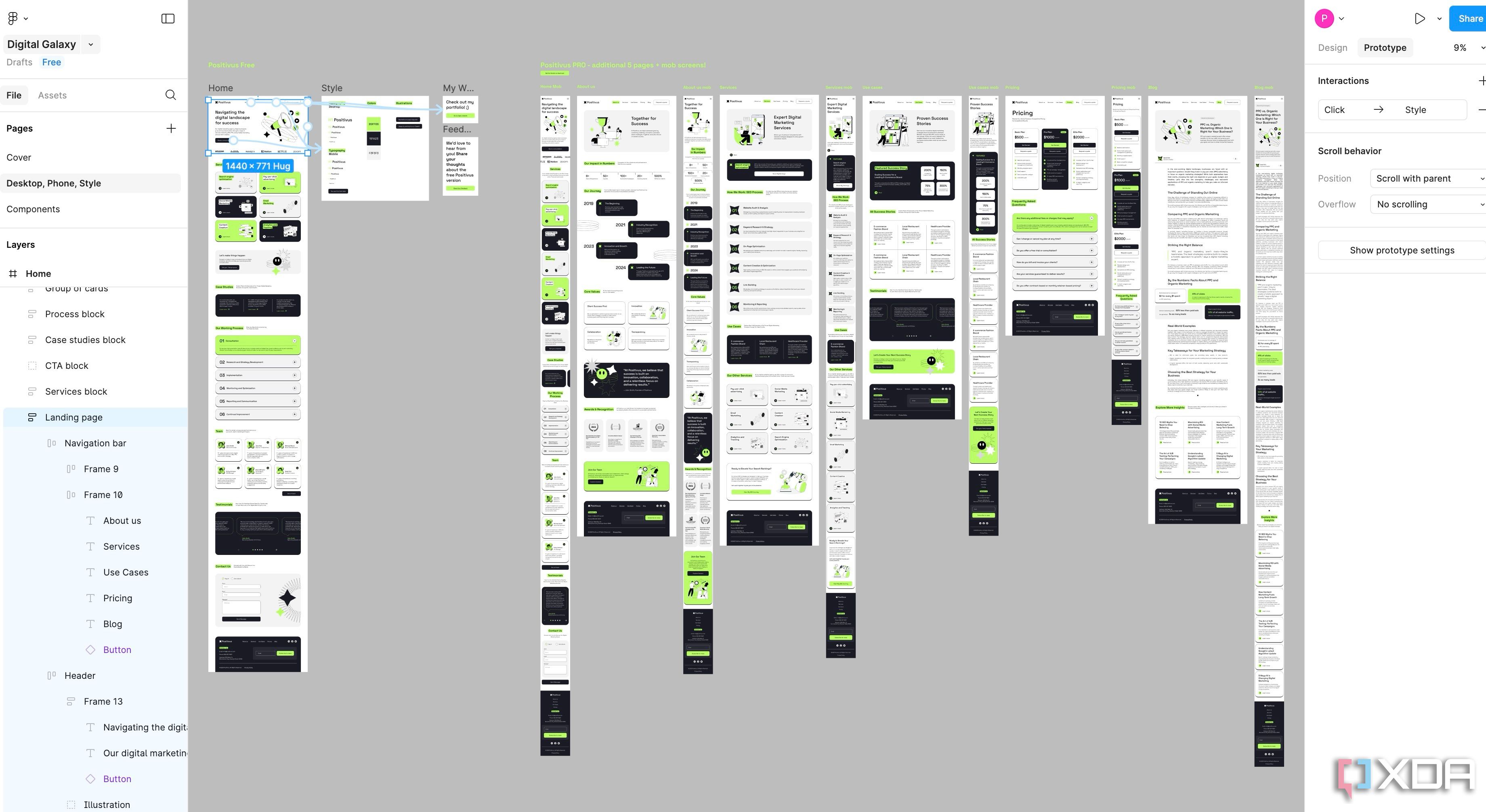 Organiza tus diseños en Figma