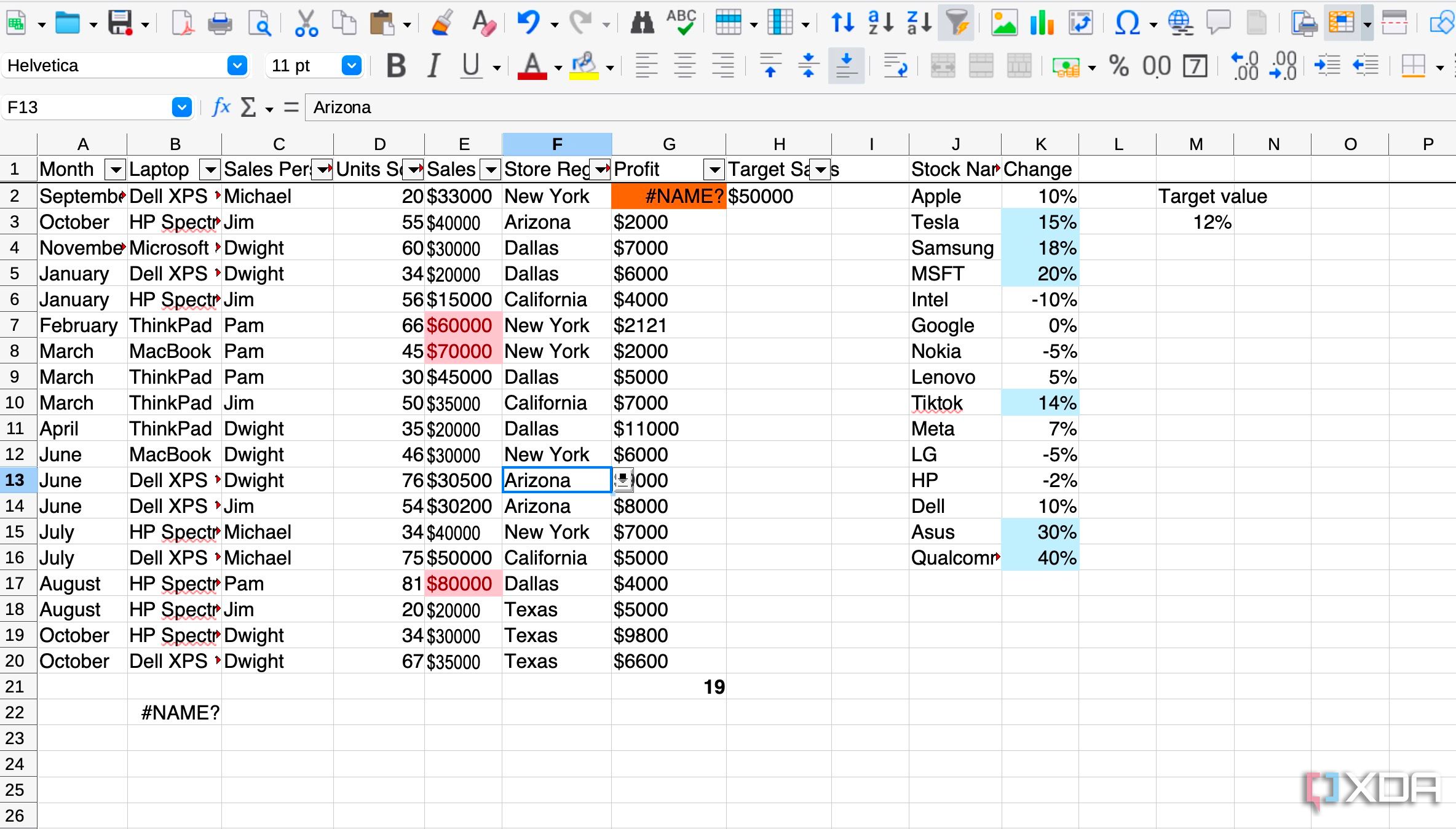 Gestor de escenarios Calc de LibreOffice