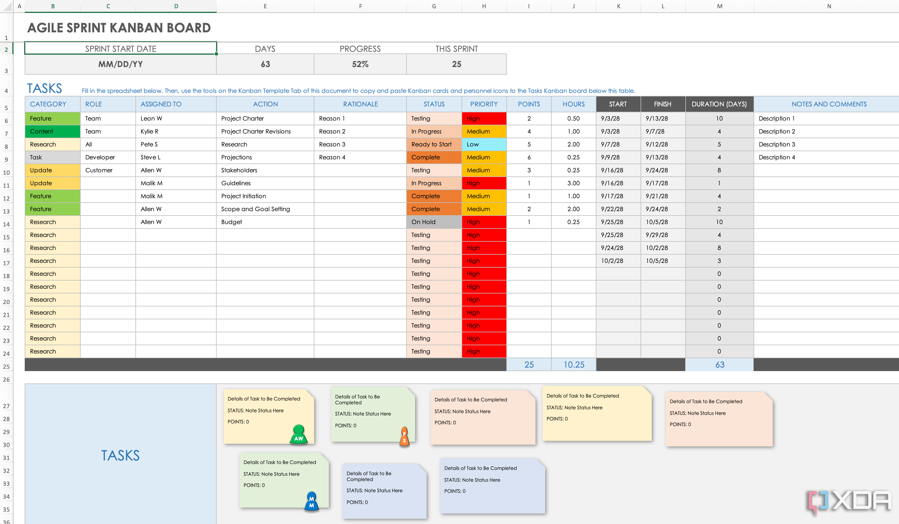 Tablero Kanban Sprint ágil