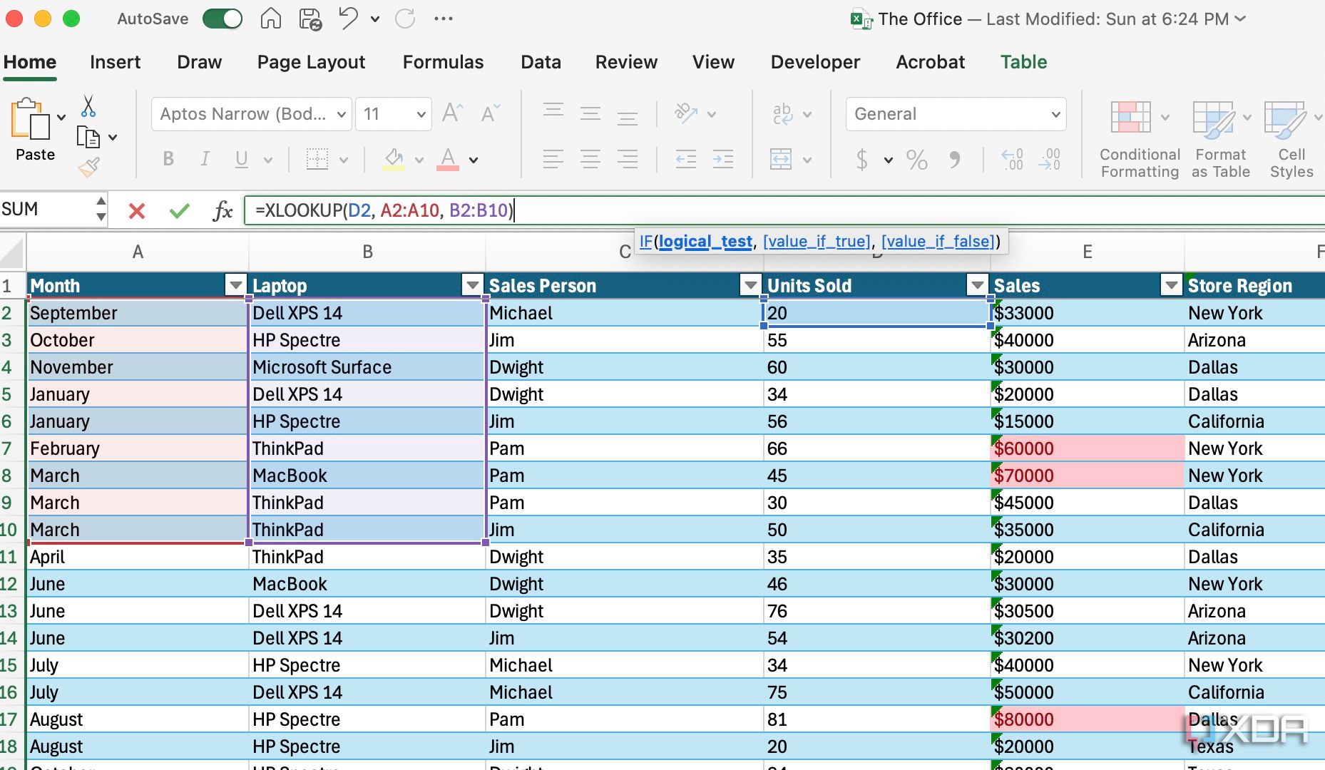 optimizar-formulas-de-excel-2