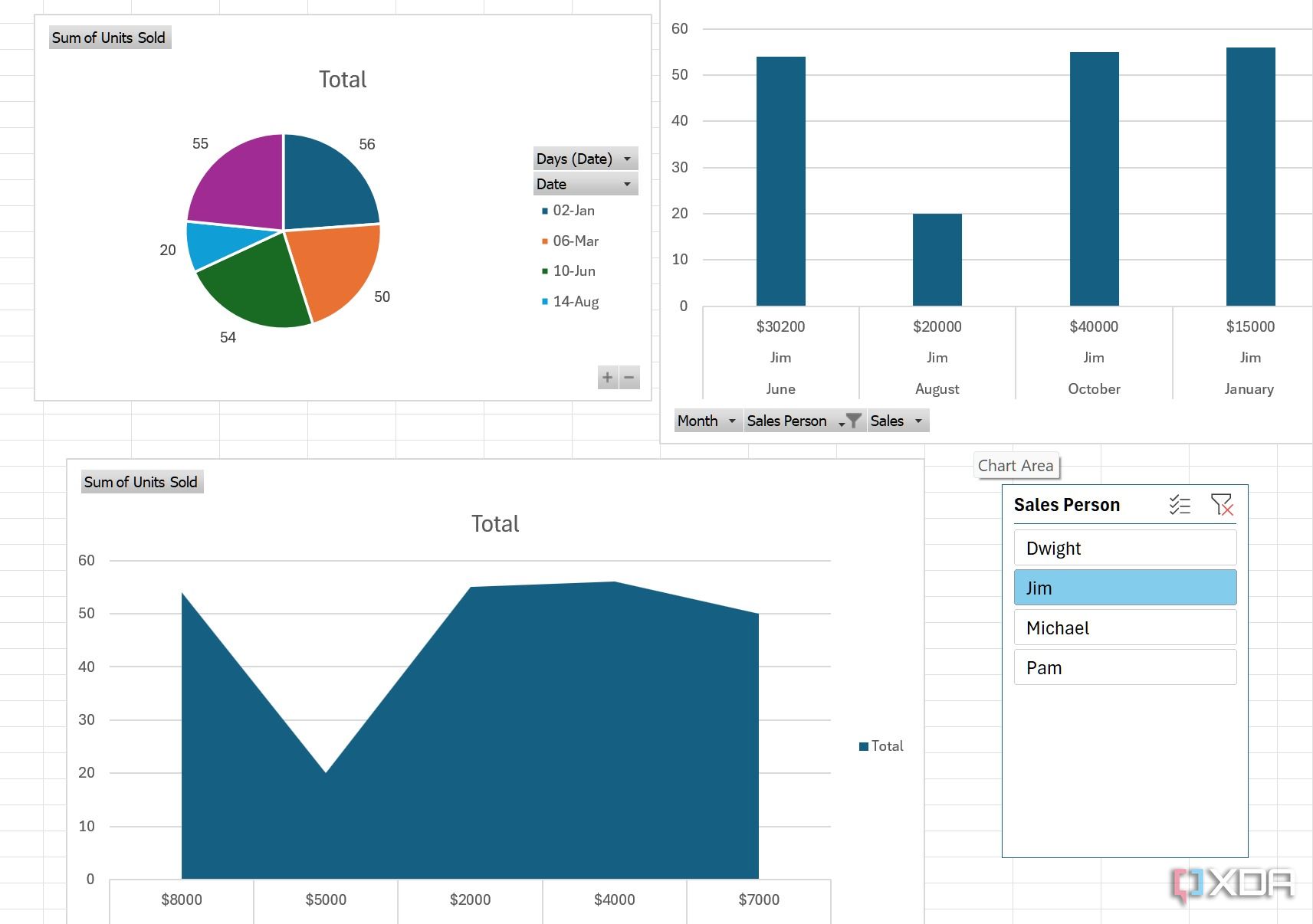 Biblioteca de Python para ampliar la funcionalidad de Excel 4