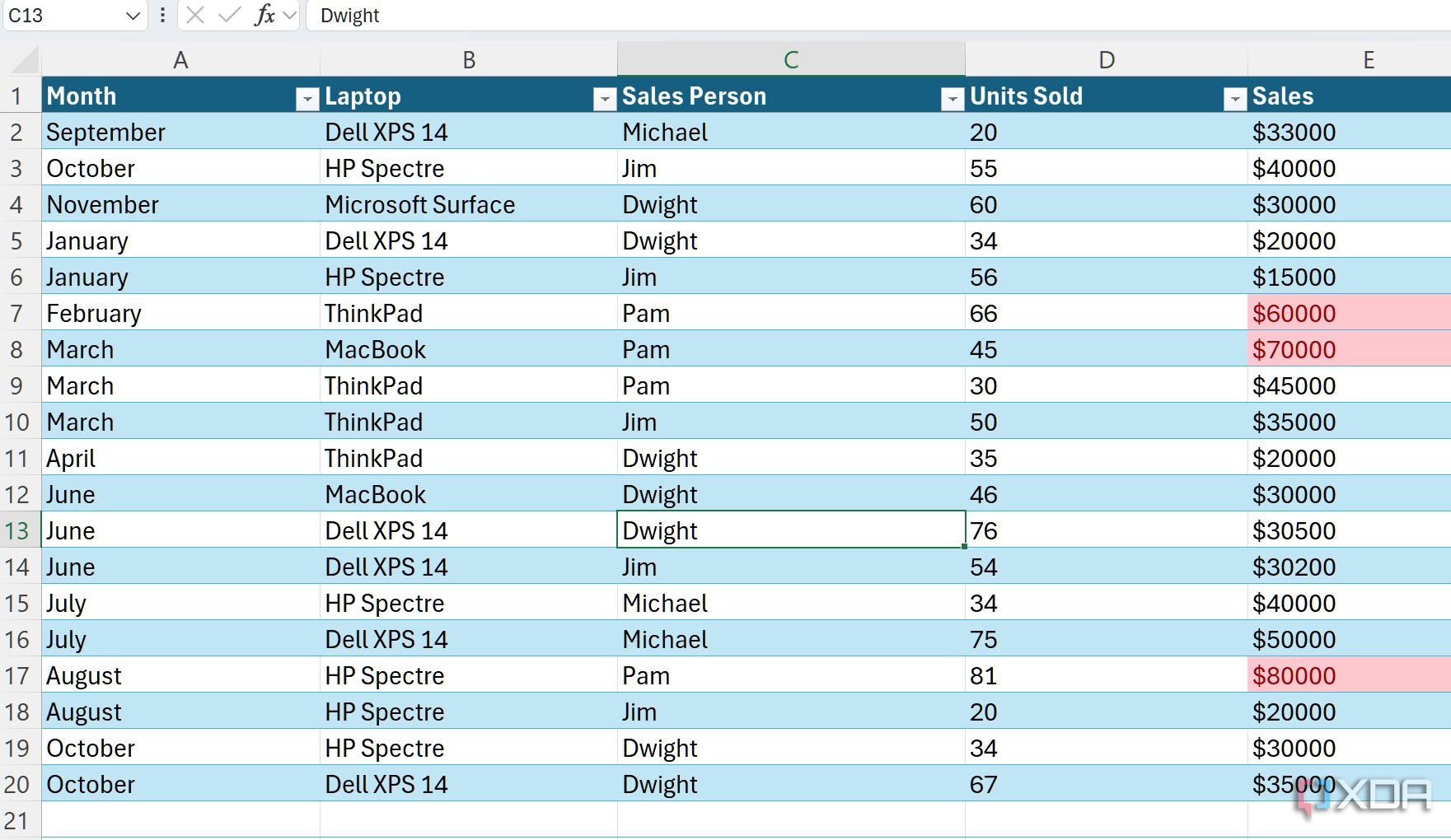 Biblioteca de Python para ampliar la funcionalidad de Excel 5