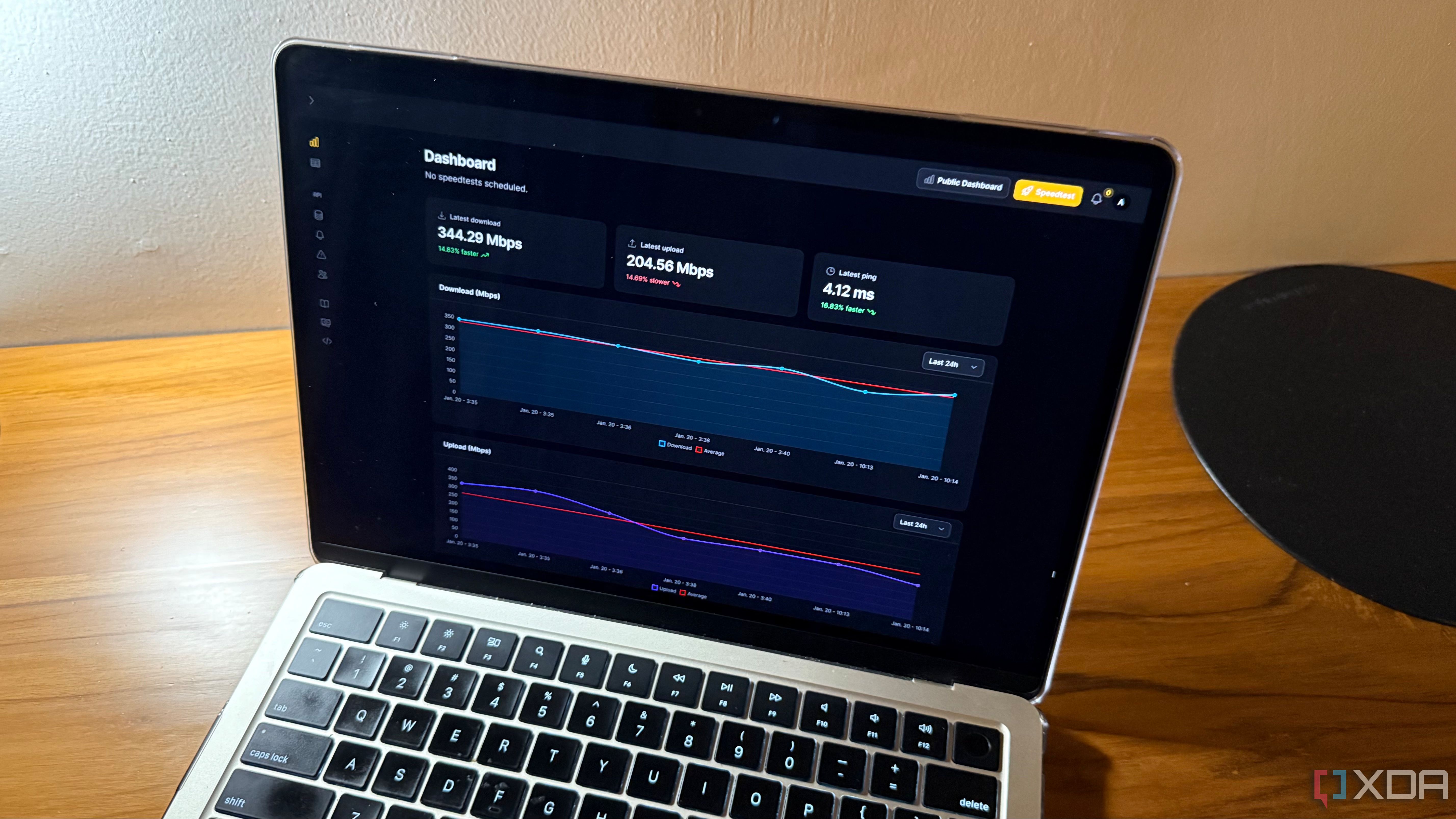 Resultados de Speedtest en un monitor Mac