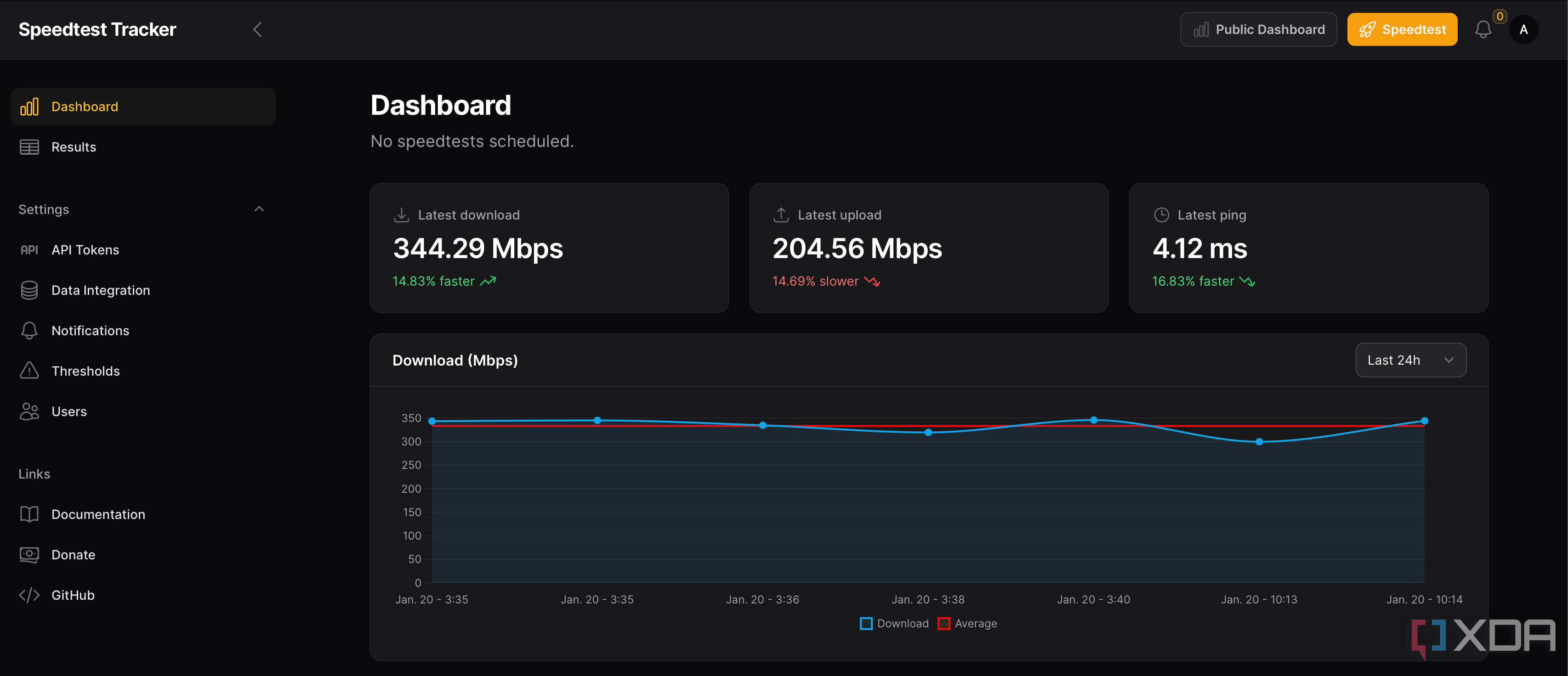 Página de inicio de Speedtest Tracker que muestra el botón de prueba de velocidad