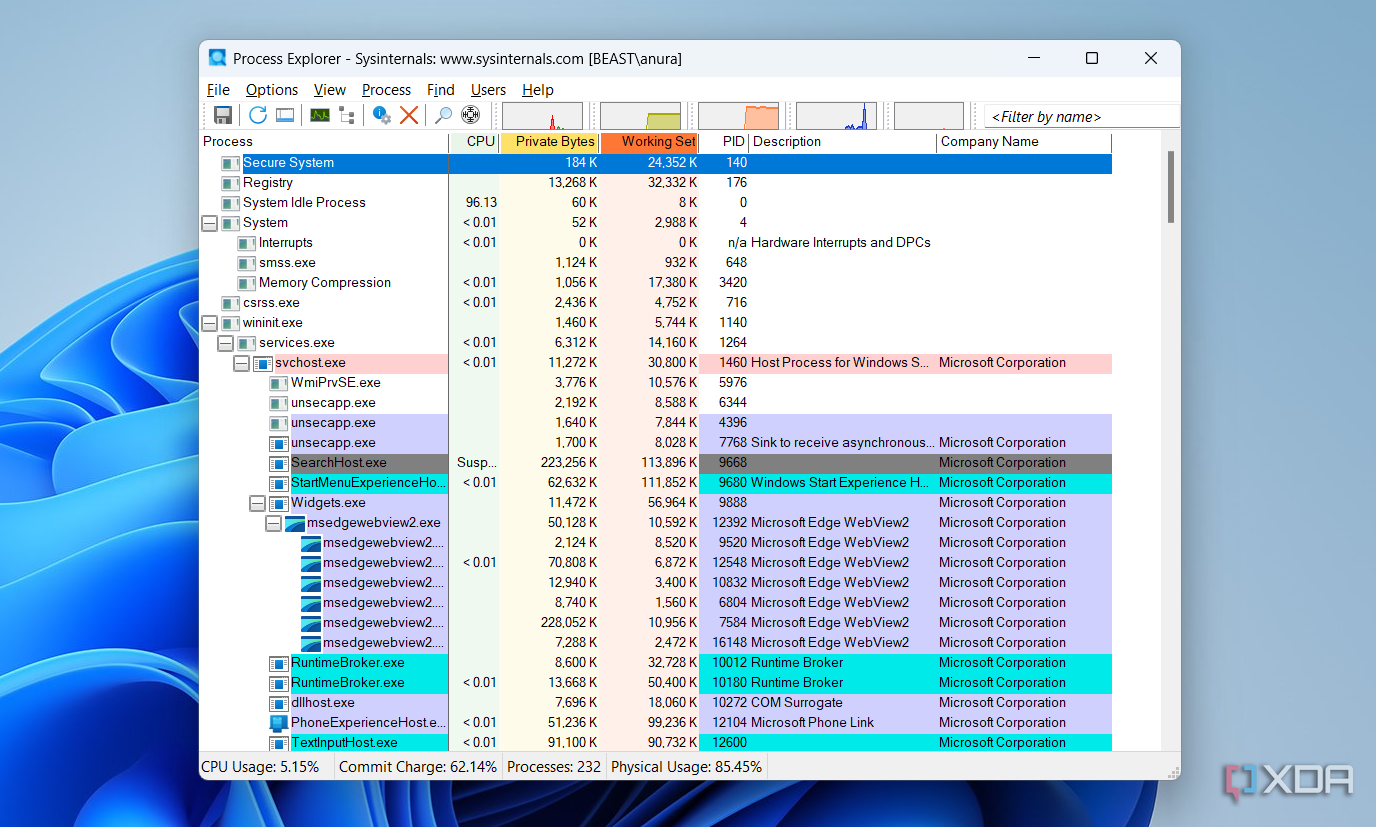 Explorador de procesos de Sysinternals