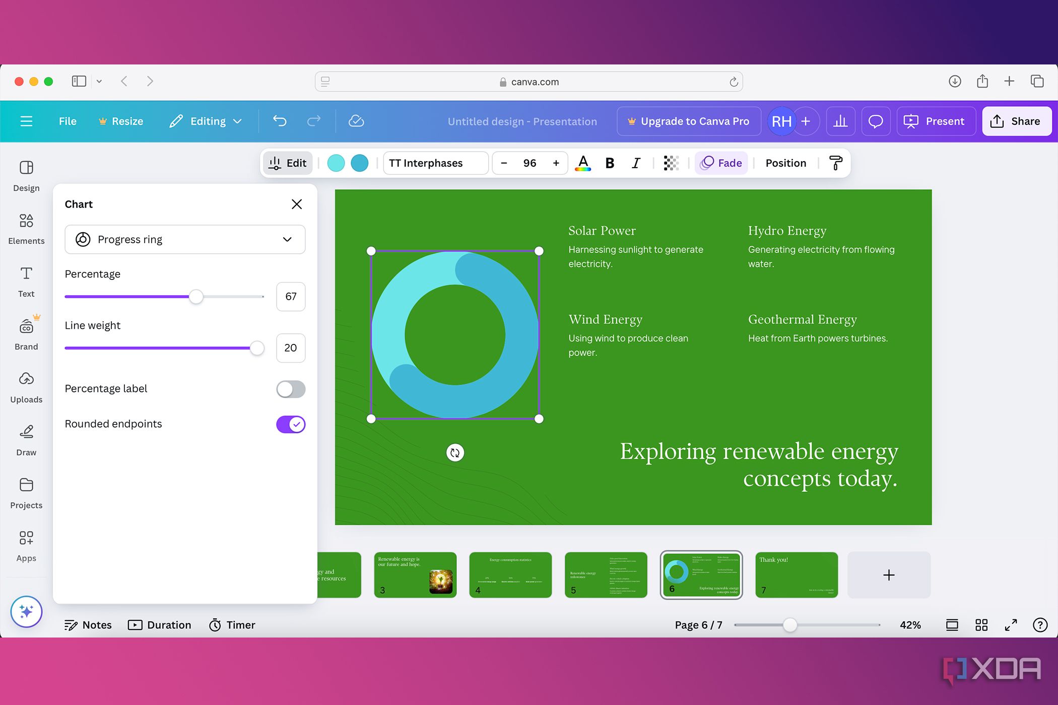 Canva Charts data in a progress ring on a presentation design