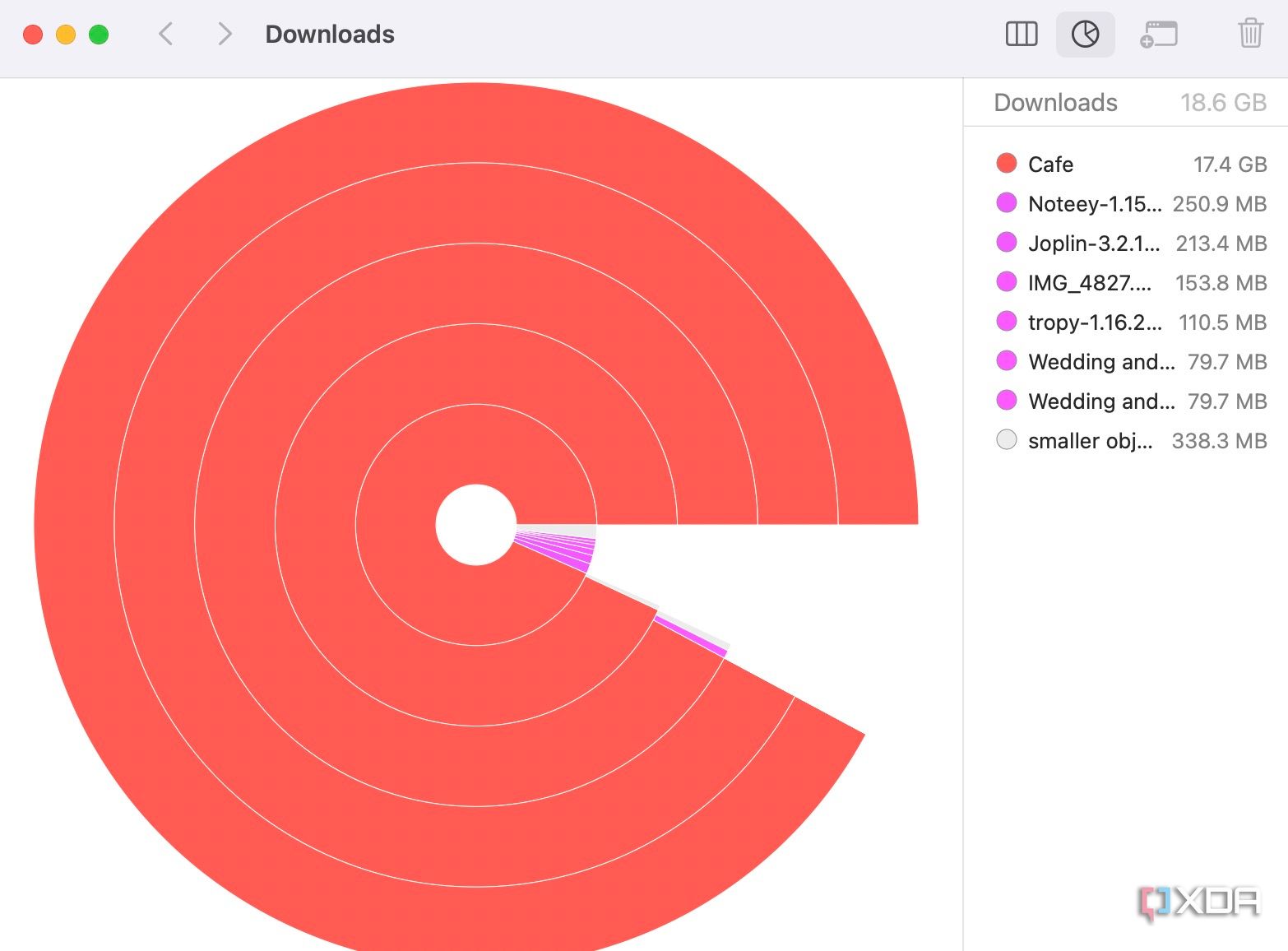 Path Finder size browser