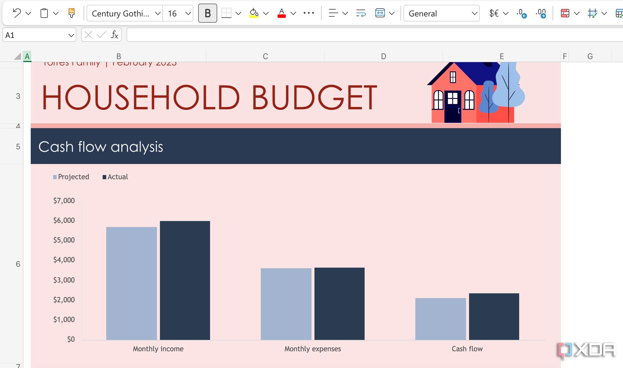 Excel sheet for summaries