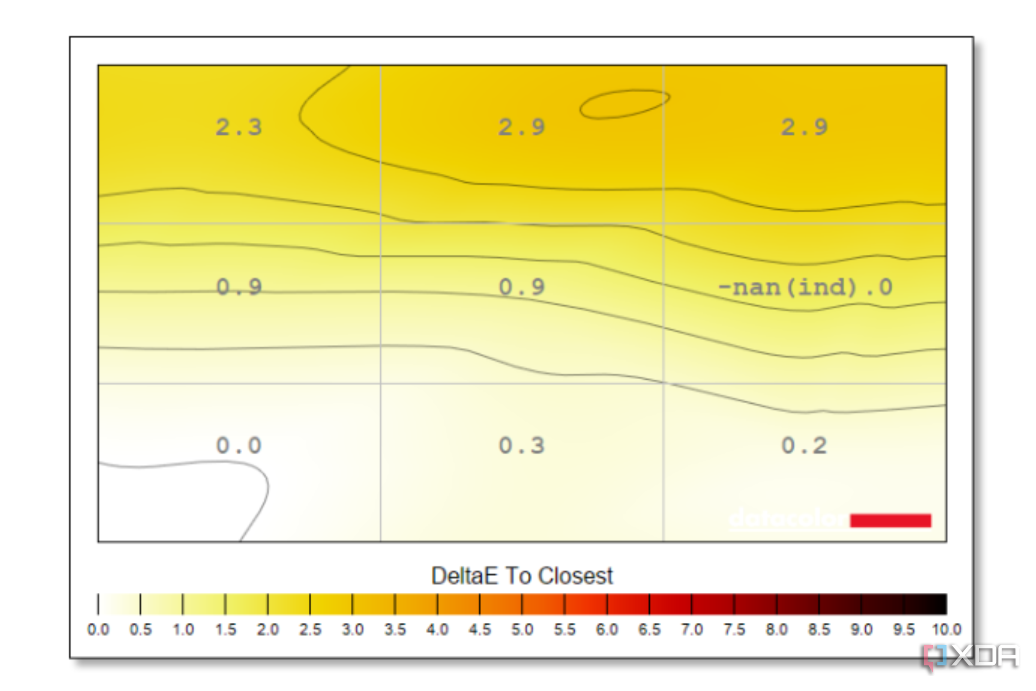 lg 480hz oled tested for white point uniformity across the panel