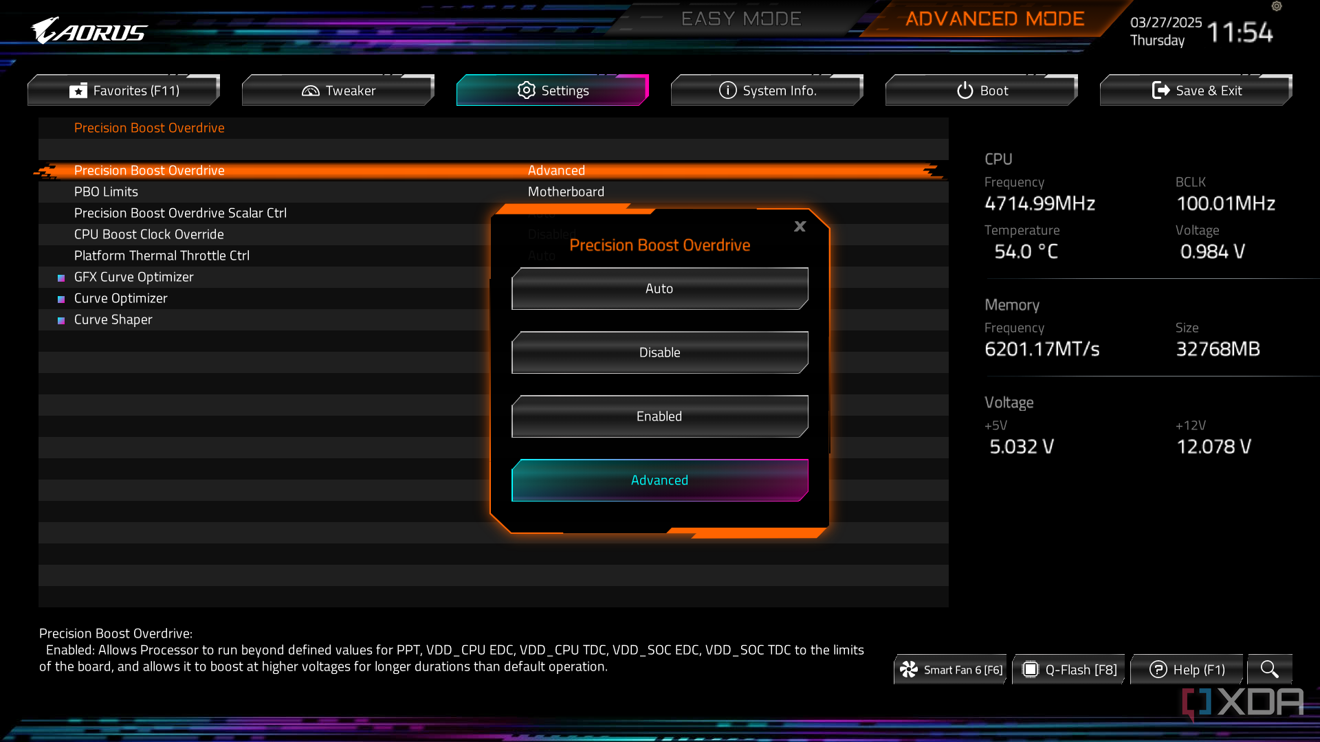 Настройки PBO в Gigabyte Bios.