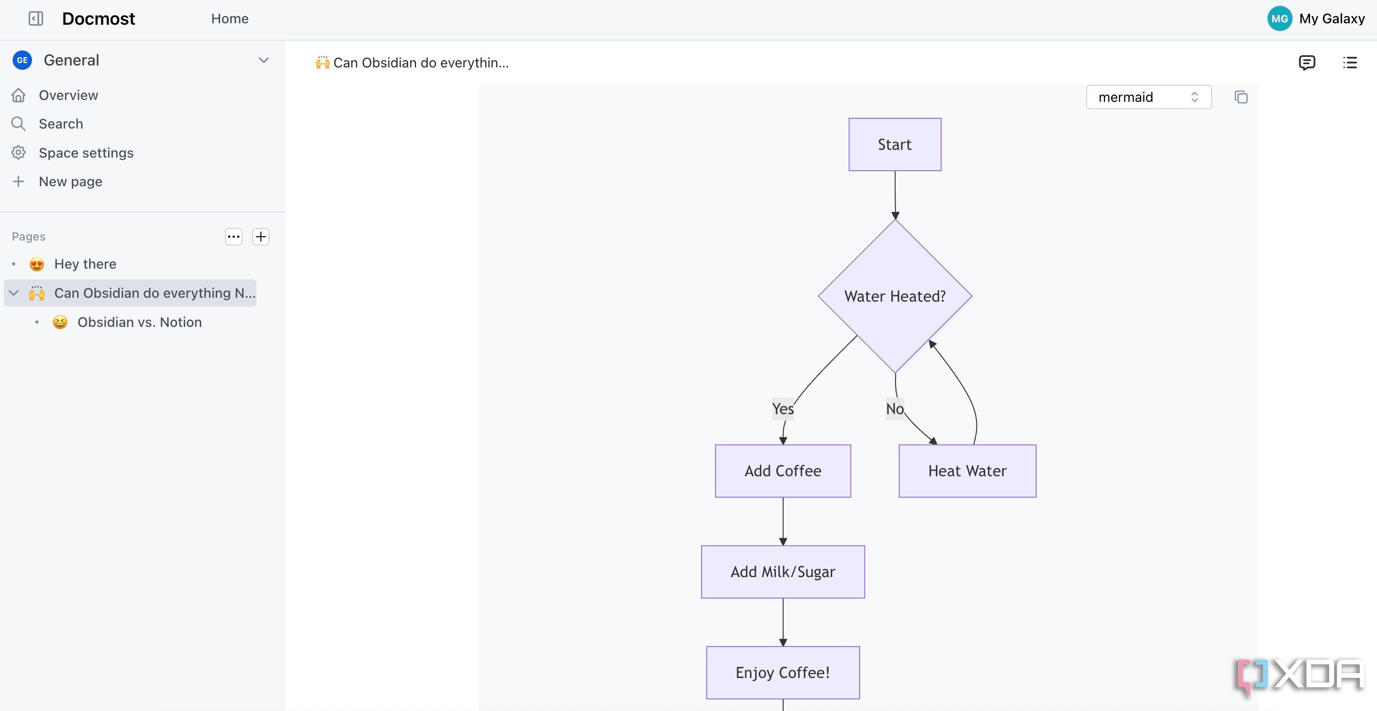 Docmost diagram