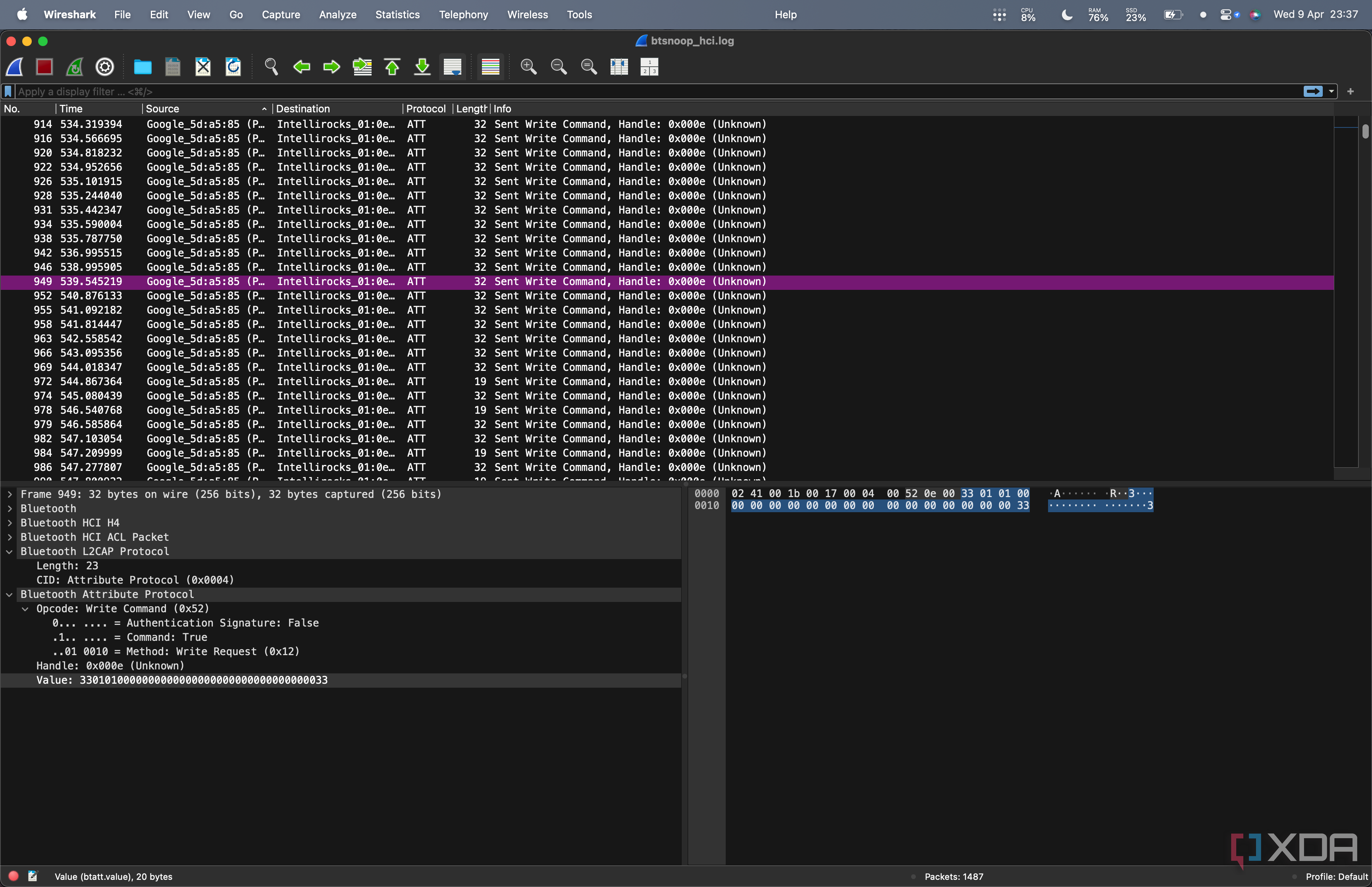 Govee Wireshark Power On Packet