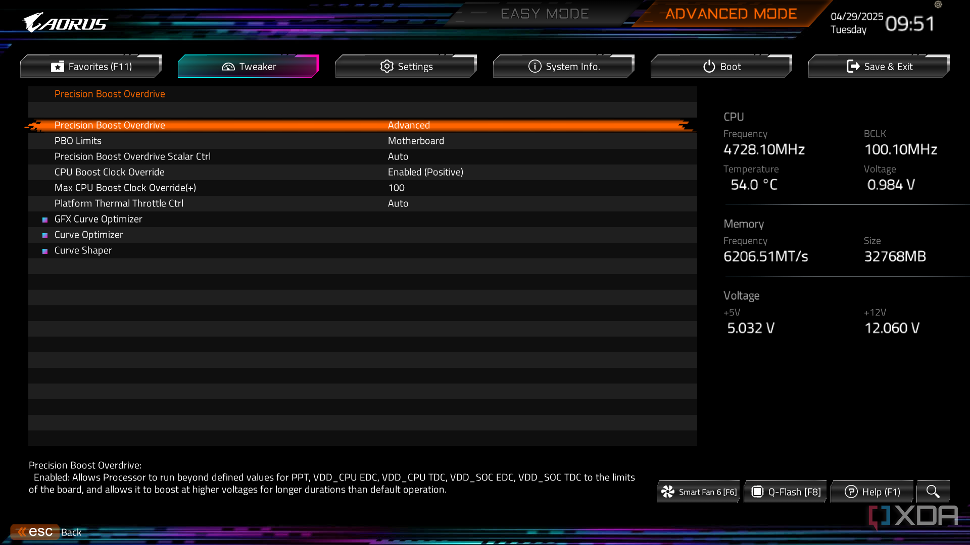 motherboard-curve-optimizer