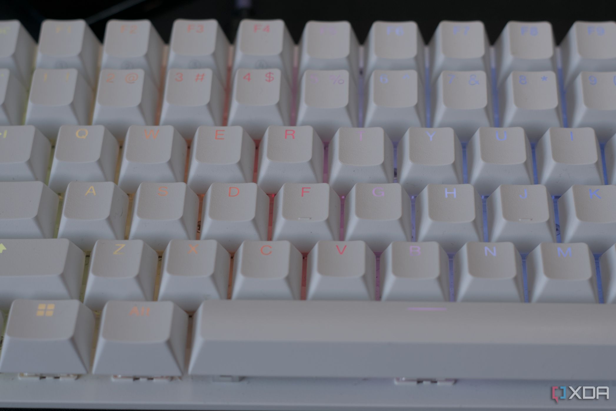 NZXT Function 2 Keys