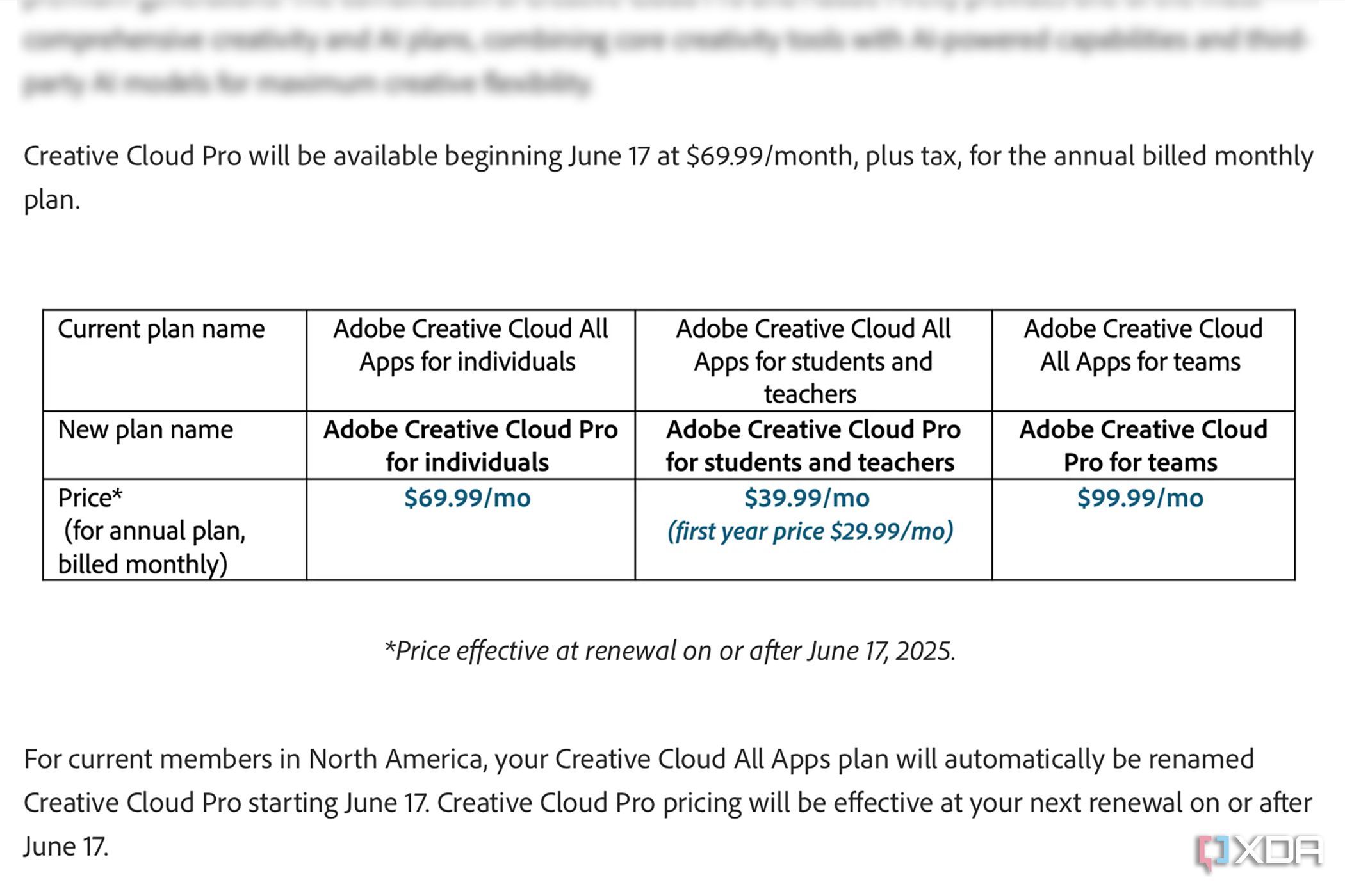 Adobe Creative Cloud Pro price increase announcement