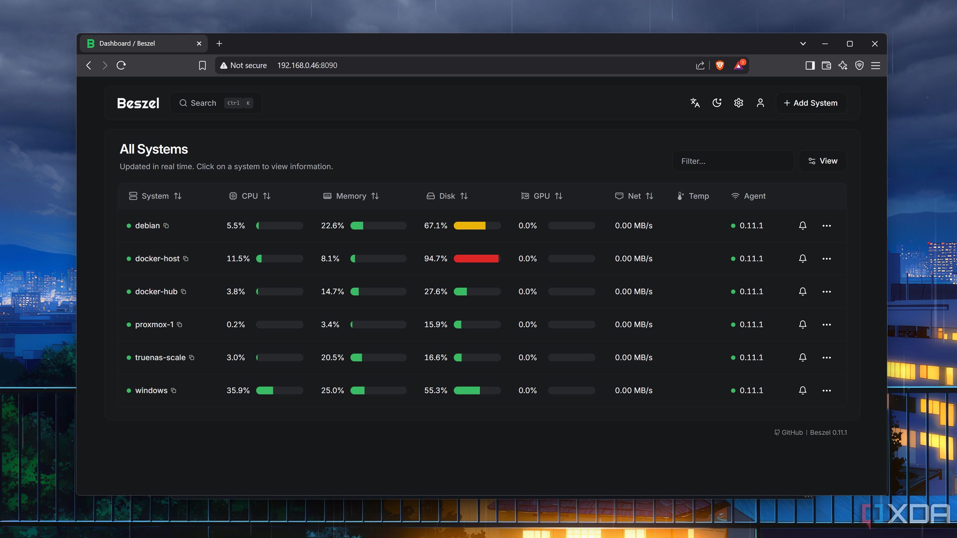 Monitoreo de múltiples servidores usando Beszel