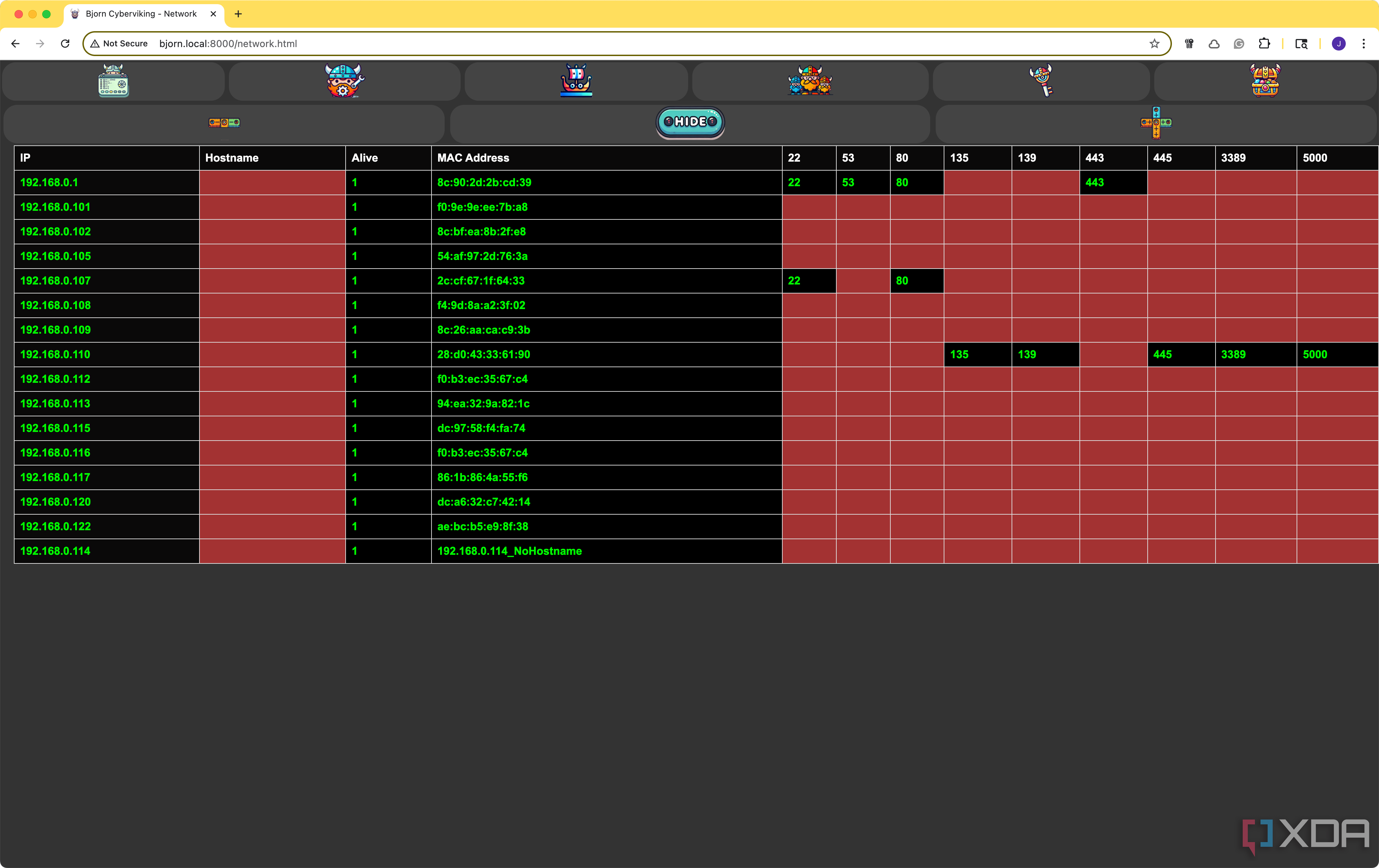 Bjorn network scan results