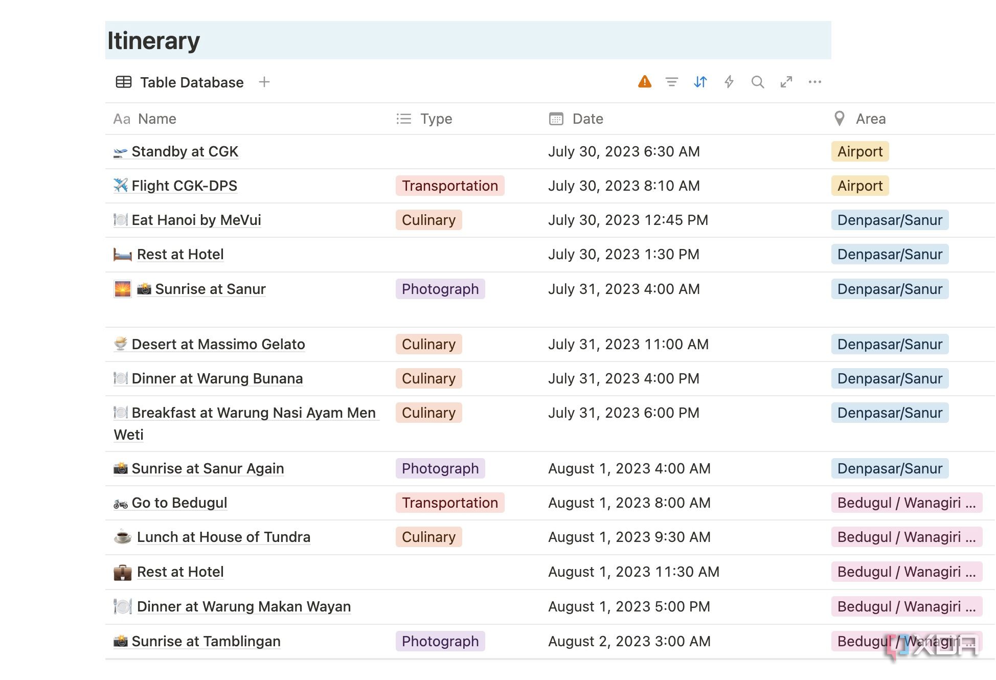 Full table database in Notion
