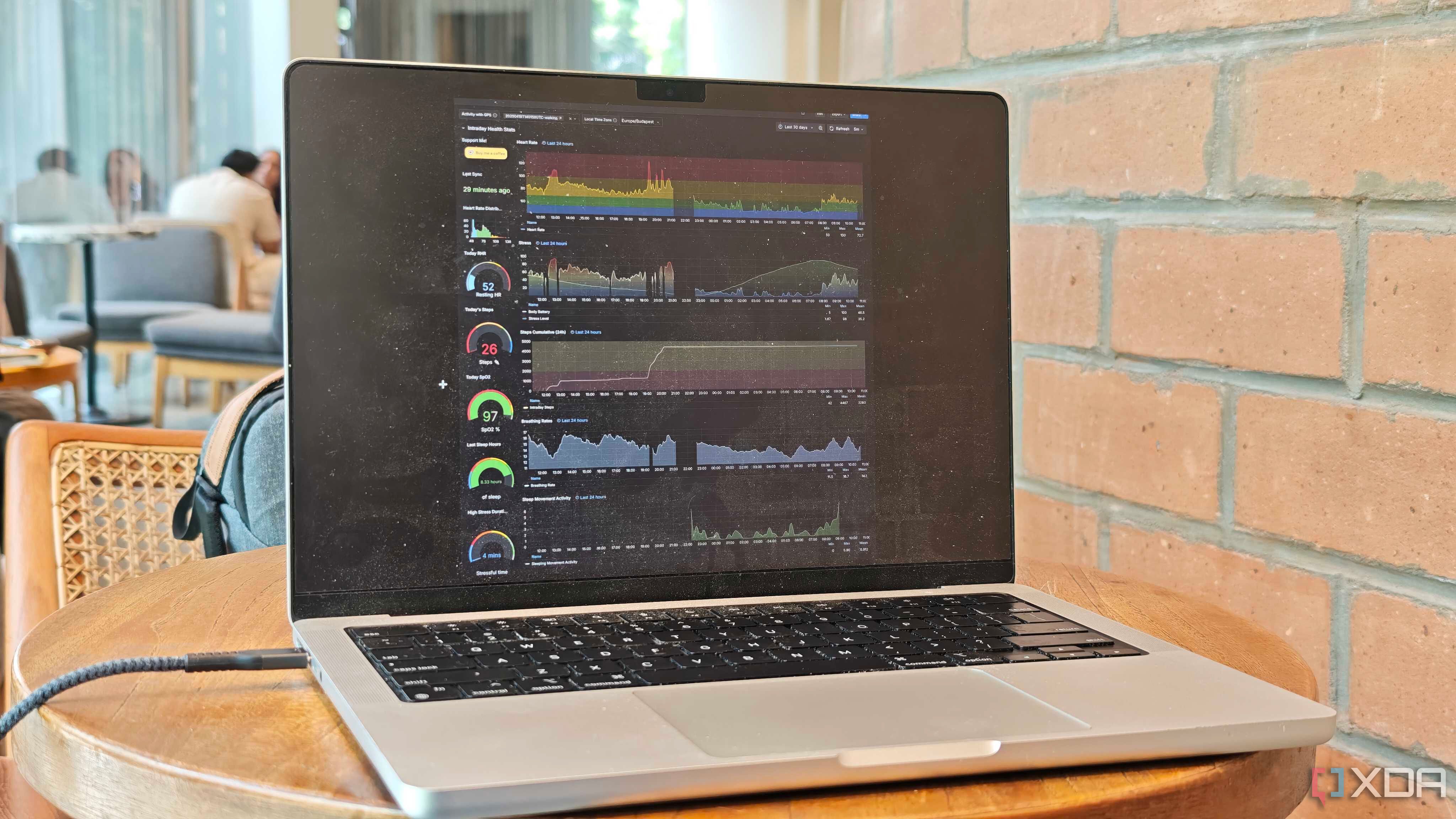 If you use a Fitbit or Garmin smartwatch, you need to set up this Grafana dashboard
