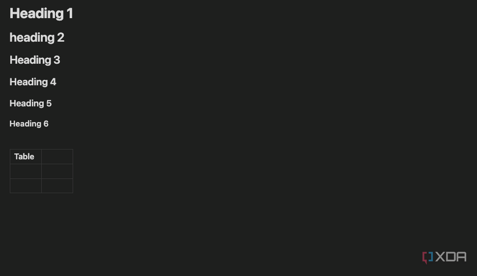 An example of Markdown in Obsidian.