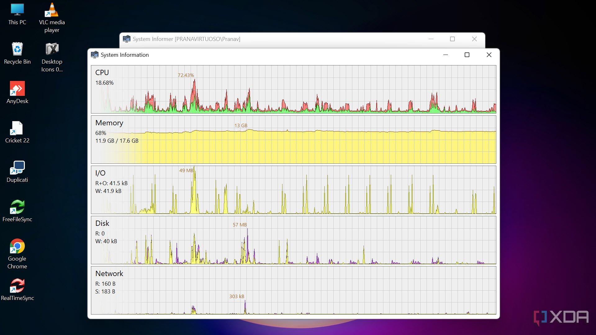 System Informer live graph