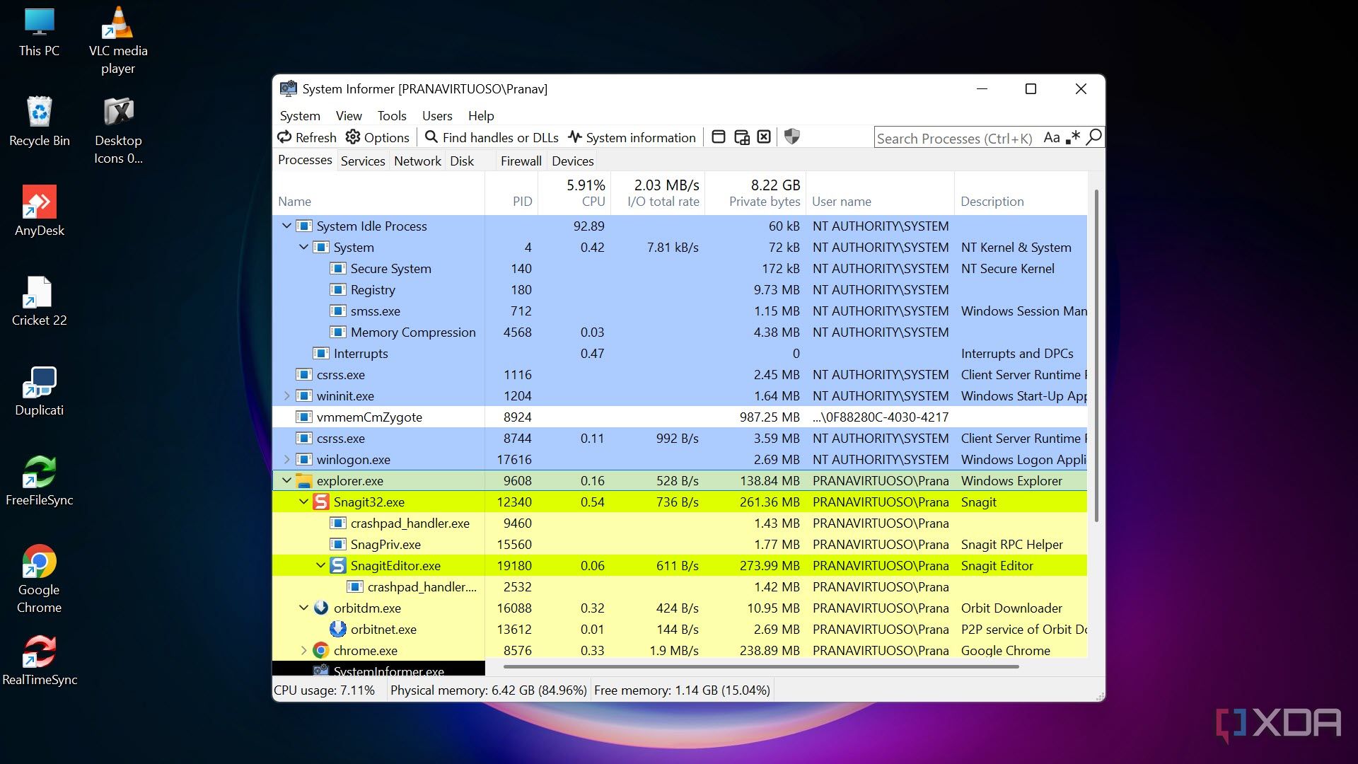 System Informer Processes