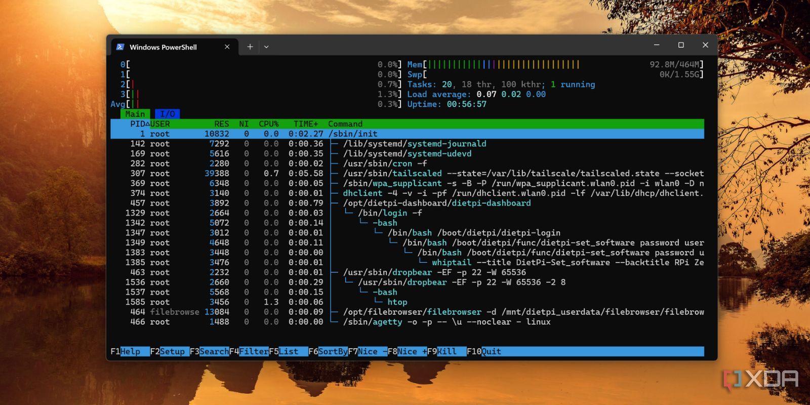 screenshot of dietpi htop tool