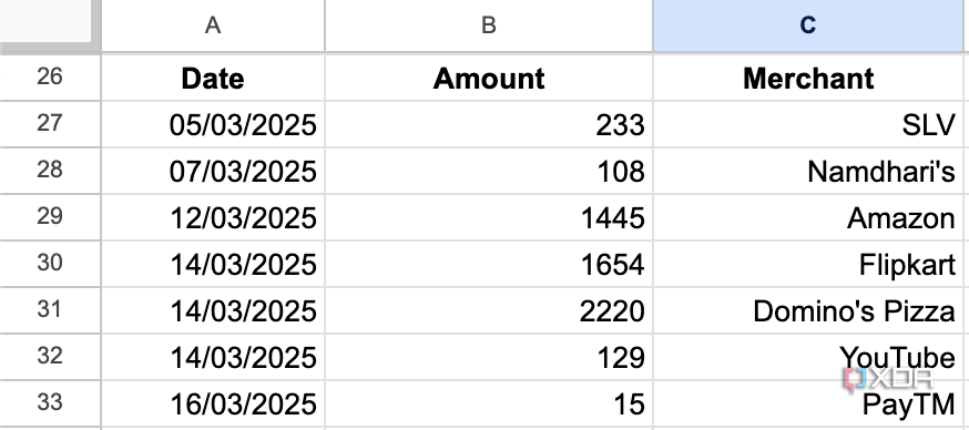 Expense tracker using n8n
