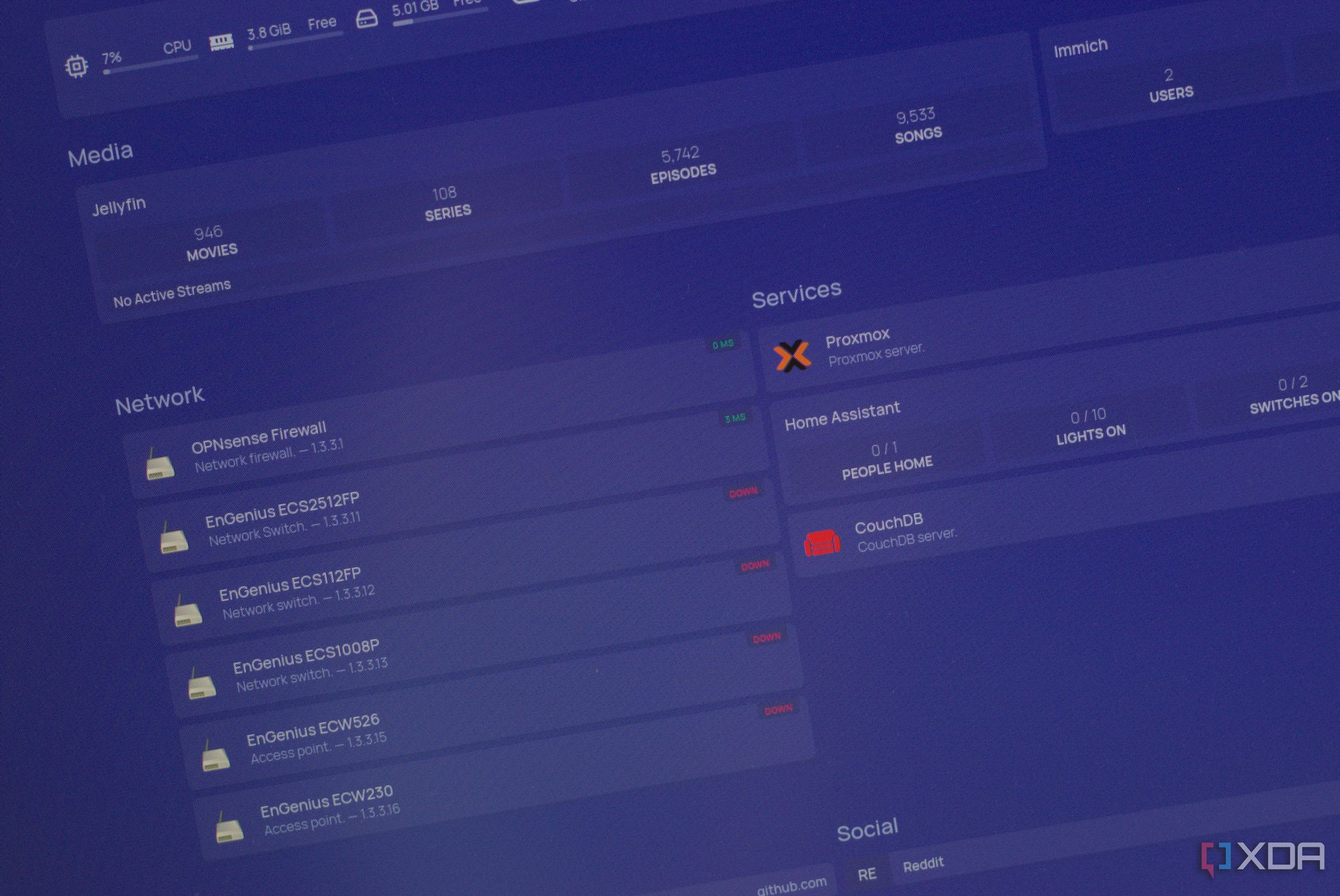 This is the only dashboard I use with my NAS