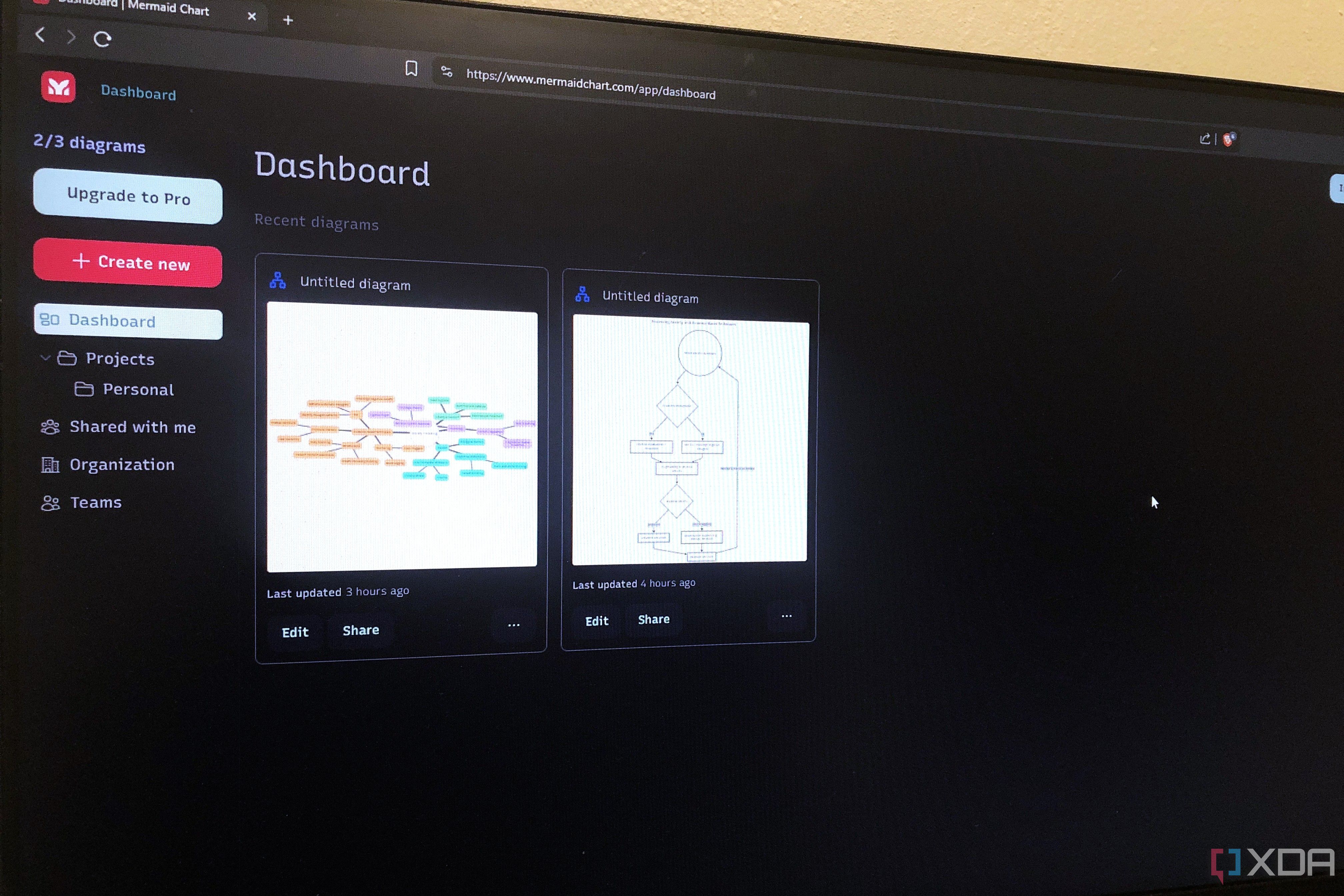 Mermaid dashboard in browser