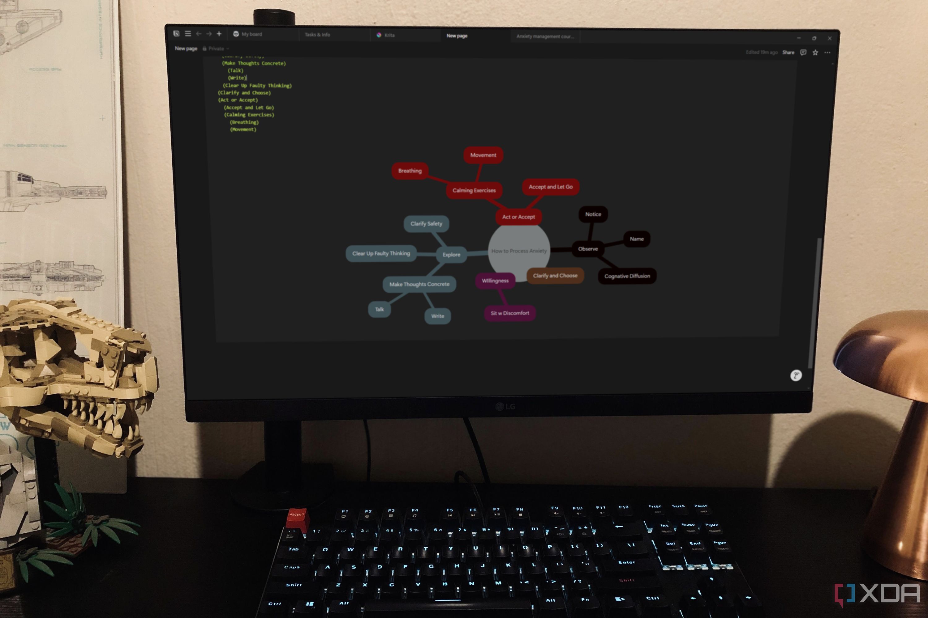I use this tool to build flowcharts and mind maps inside Notion
