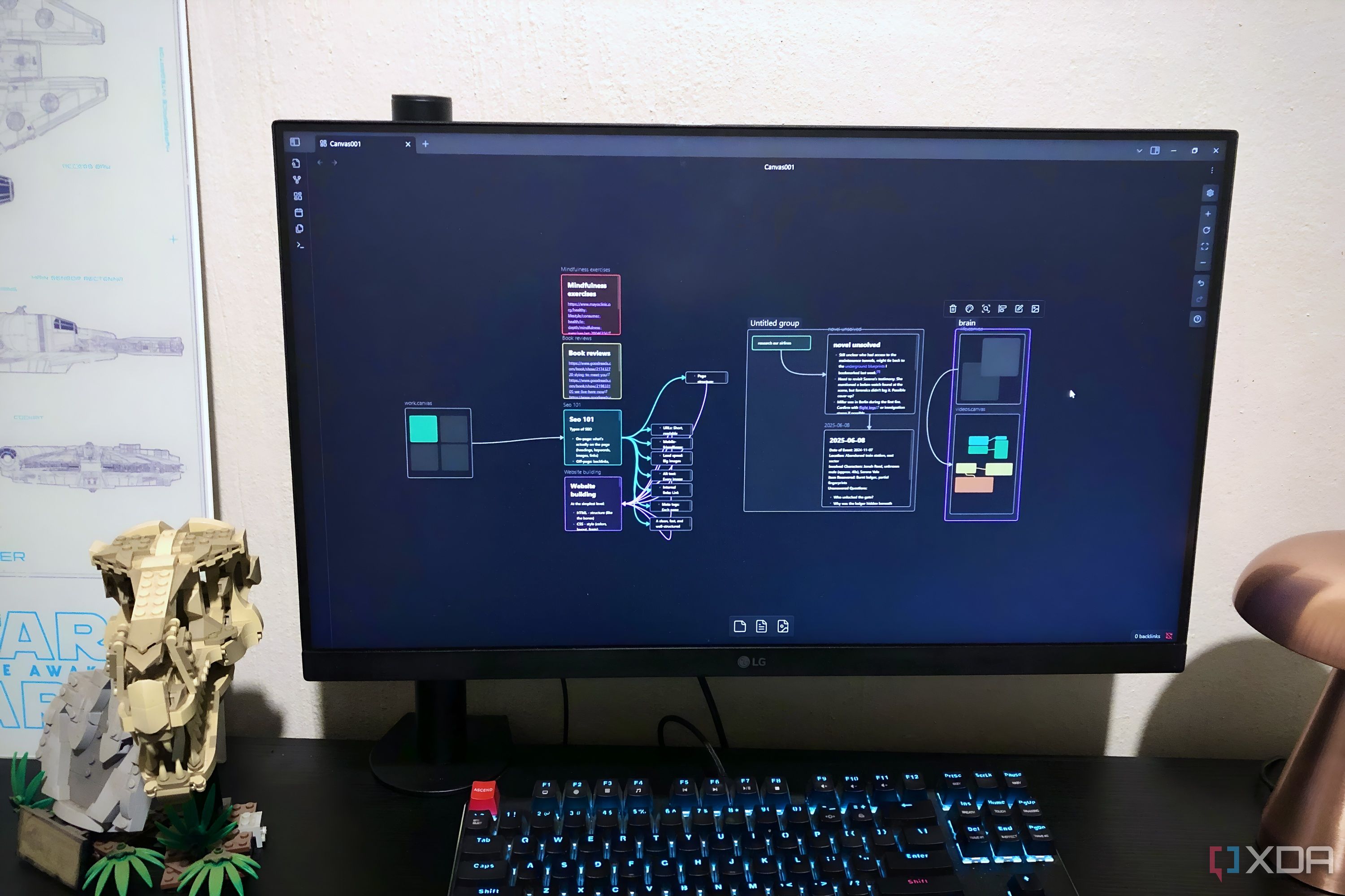 5 ways Obsidian Canvas beats Miro for mindmapping and visual thinkers