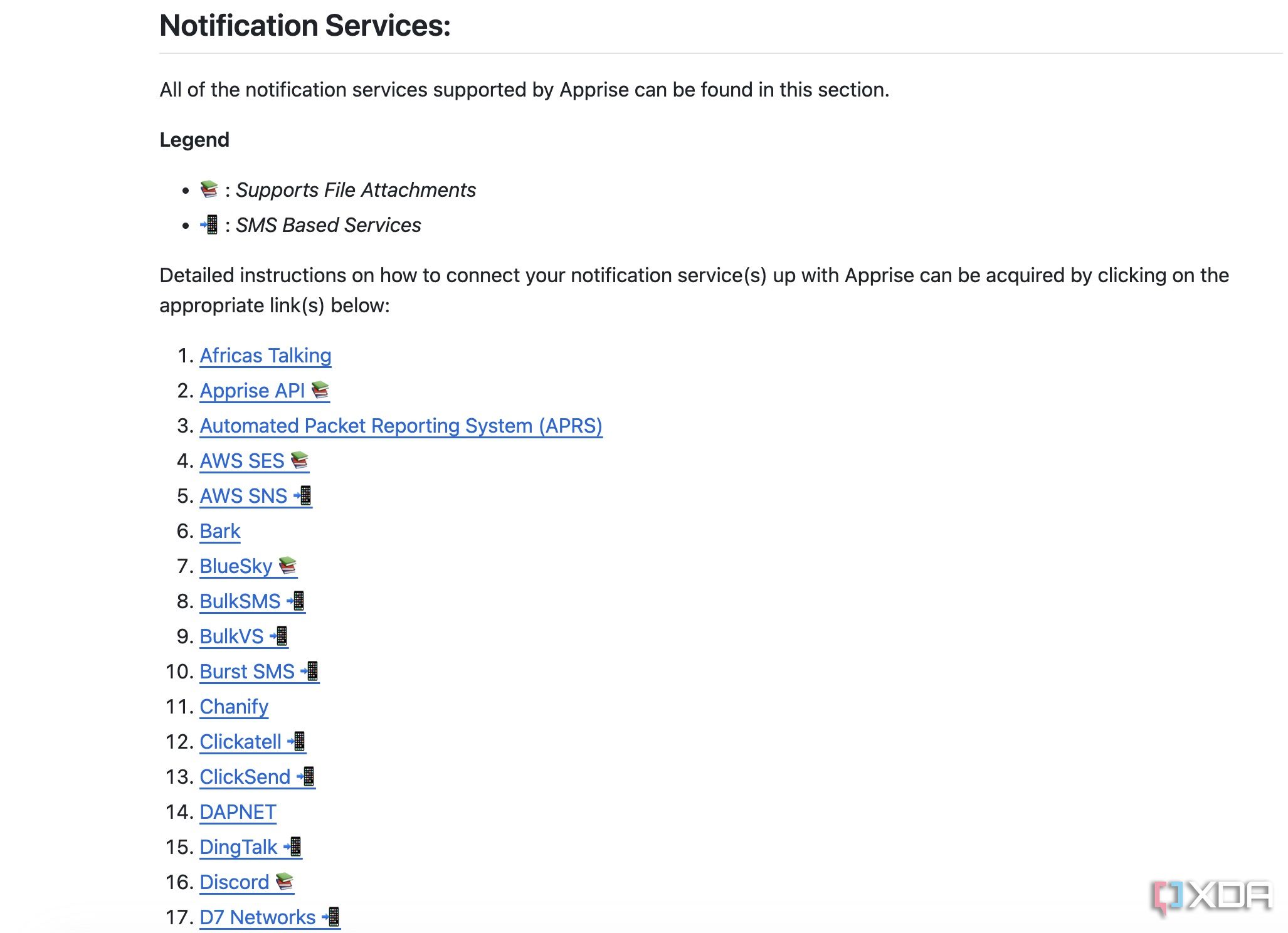 Apprise supported services