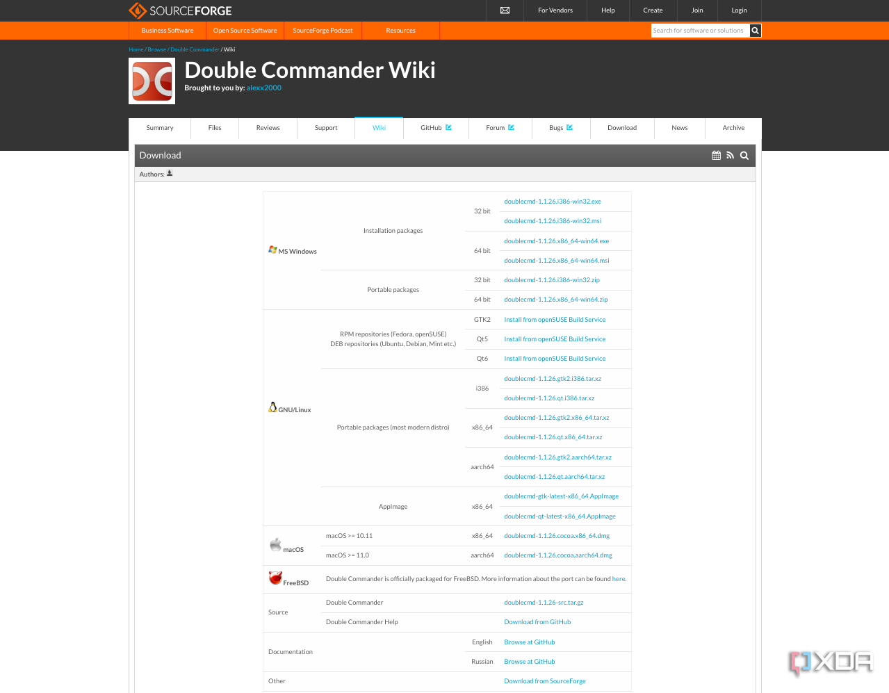 A list of the operating systems Double Commander works with.