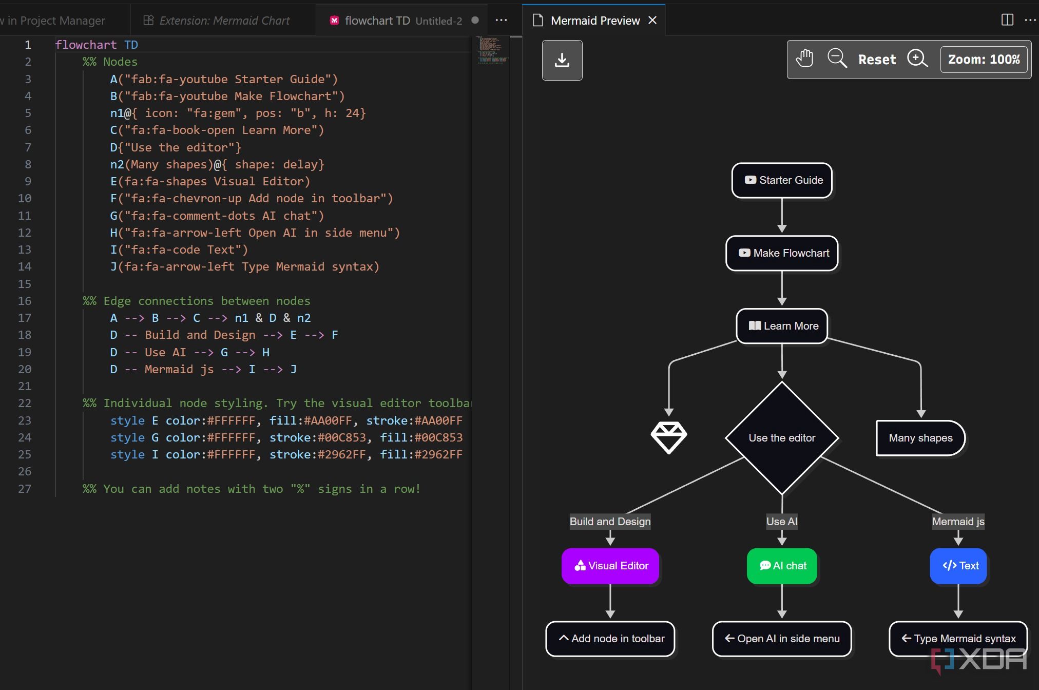 Mermaid extension for VS Code