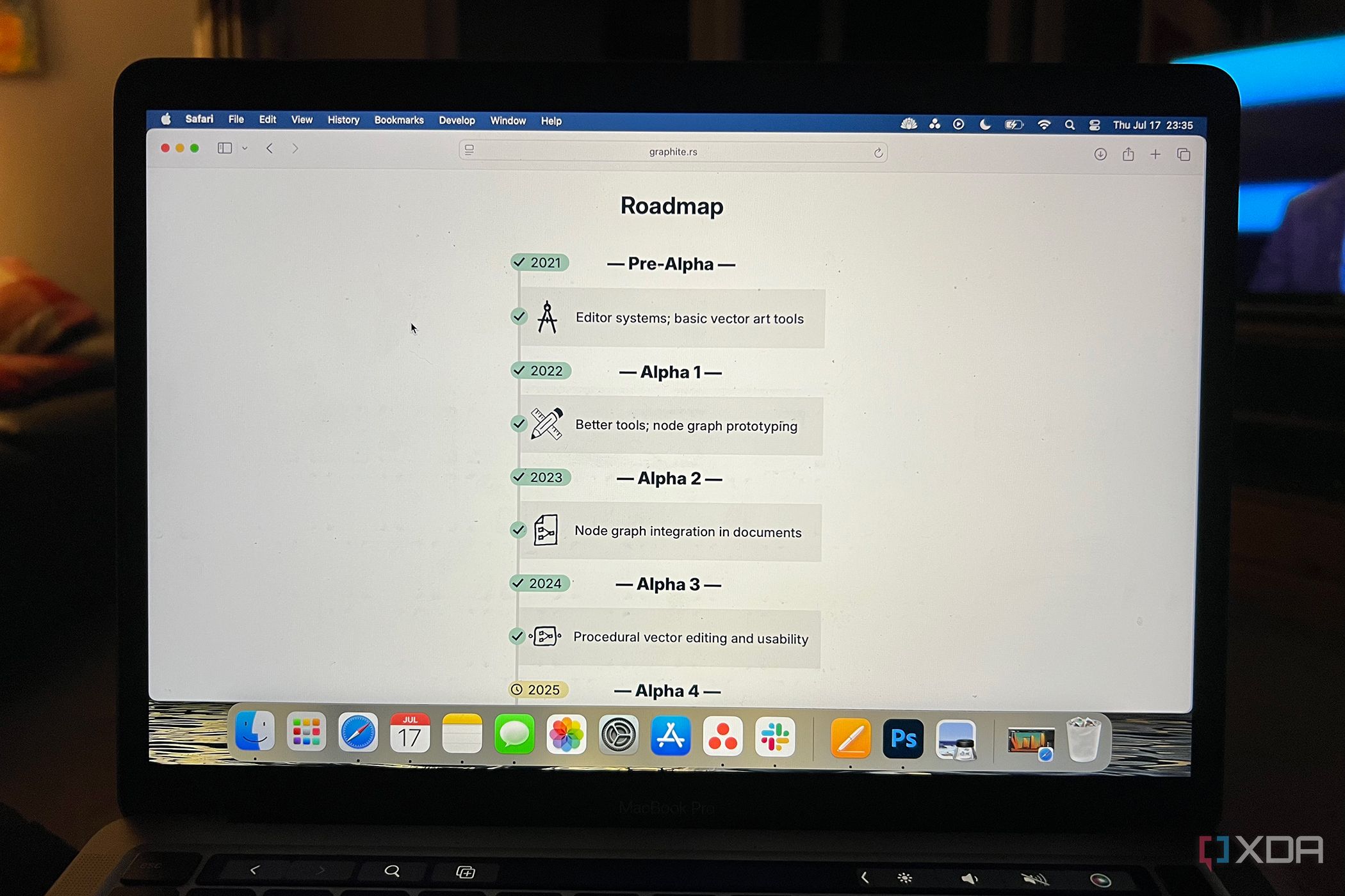 Graphite roadmap