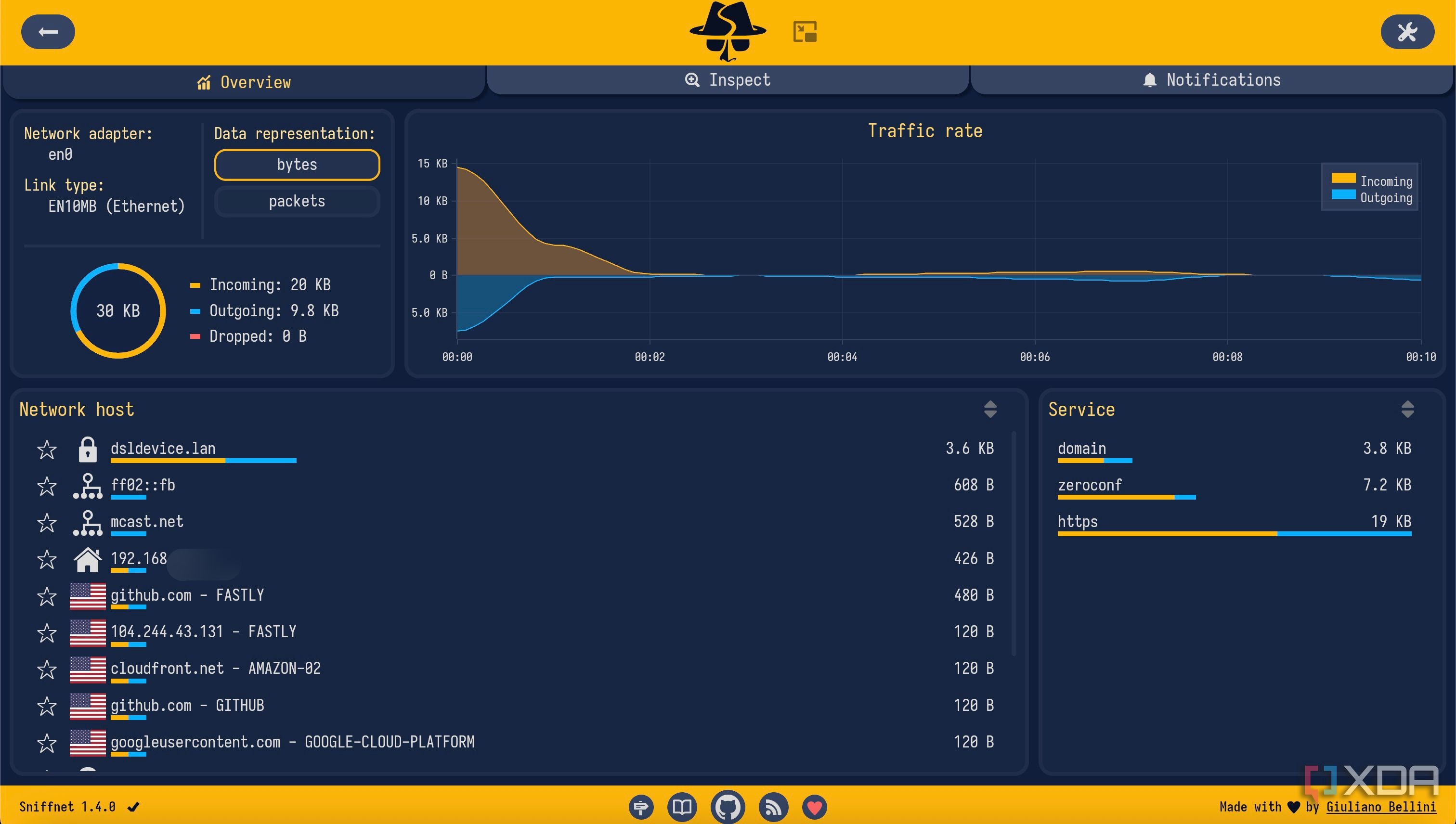 Free Home Network Monitoring Tools: Top Picks for Ultimate Security
