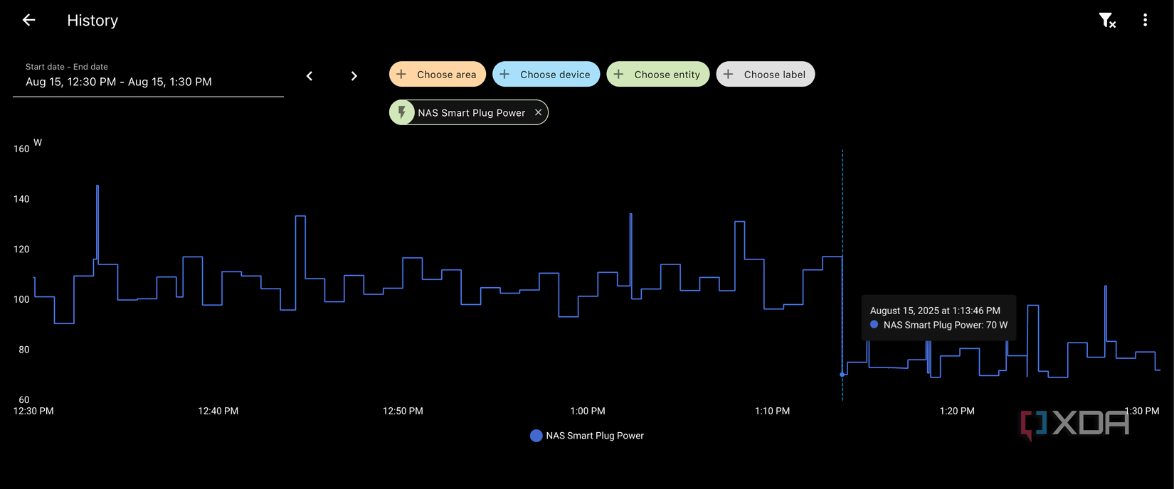Mediciones de potencia de ahorro de energía proxmox