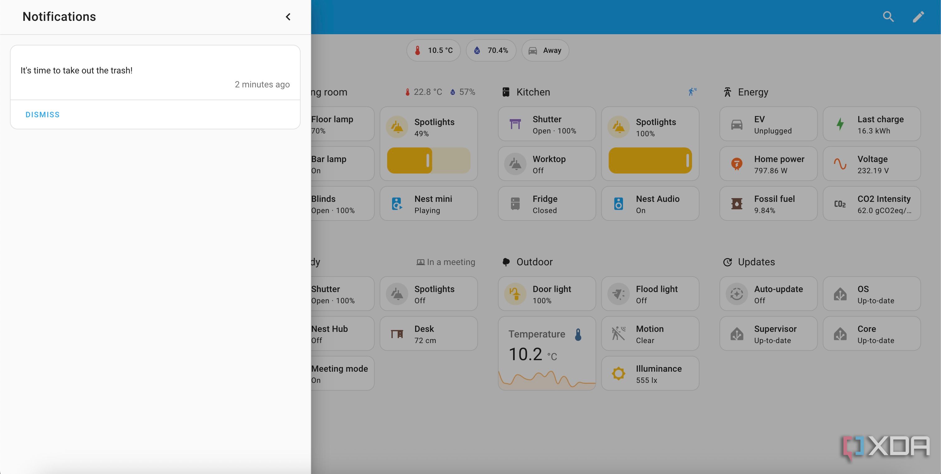 Trash notification on home assistant